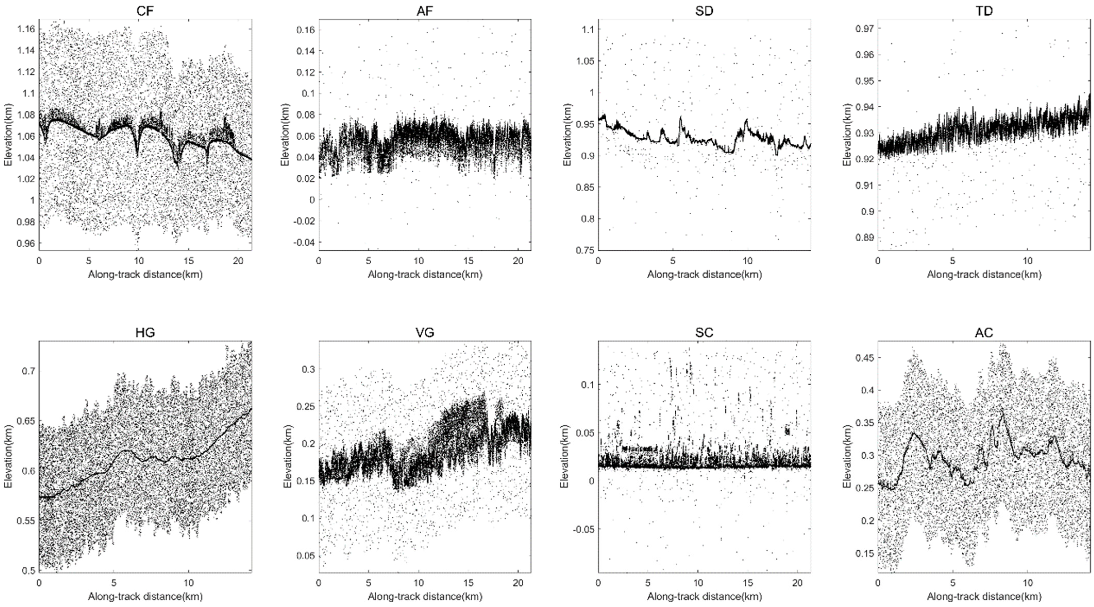 Remotesensing 15 05176 g002