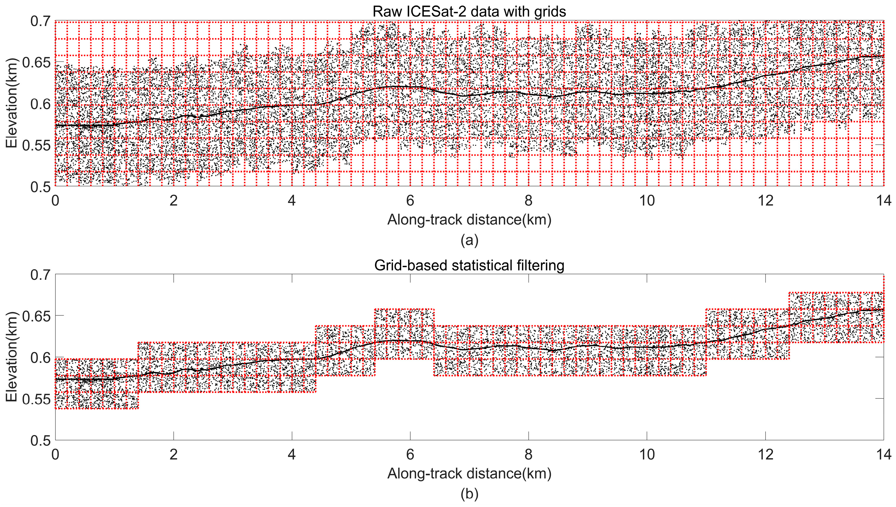Remotesensing 15 05176 g004