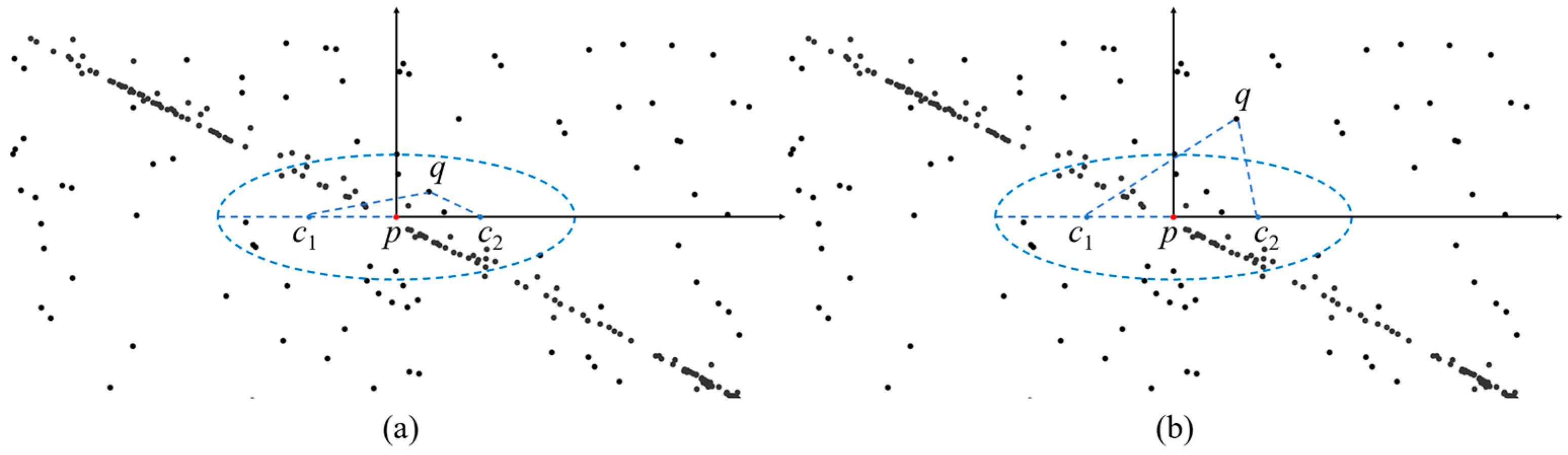 Remotesensing 15 05176 g006