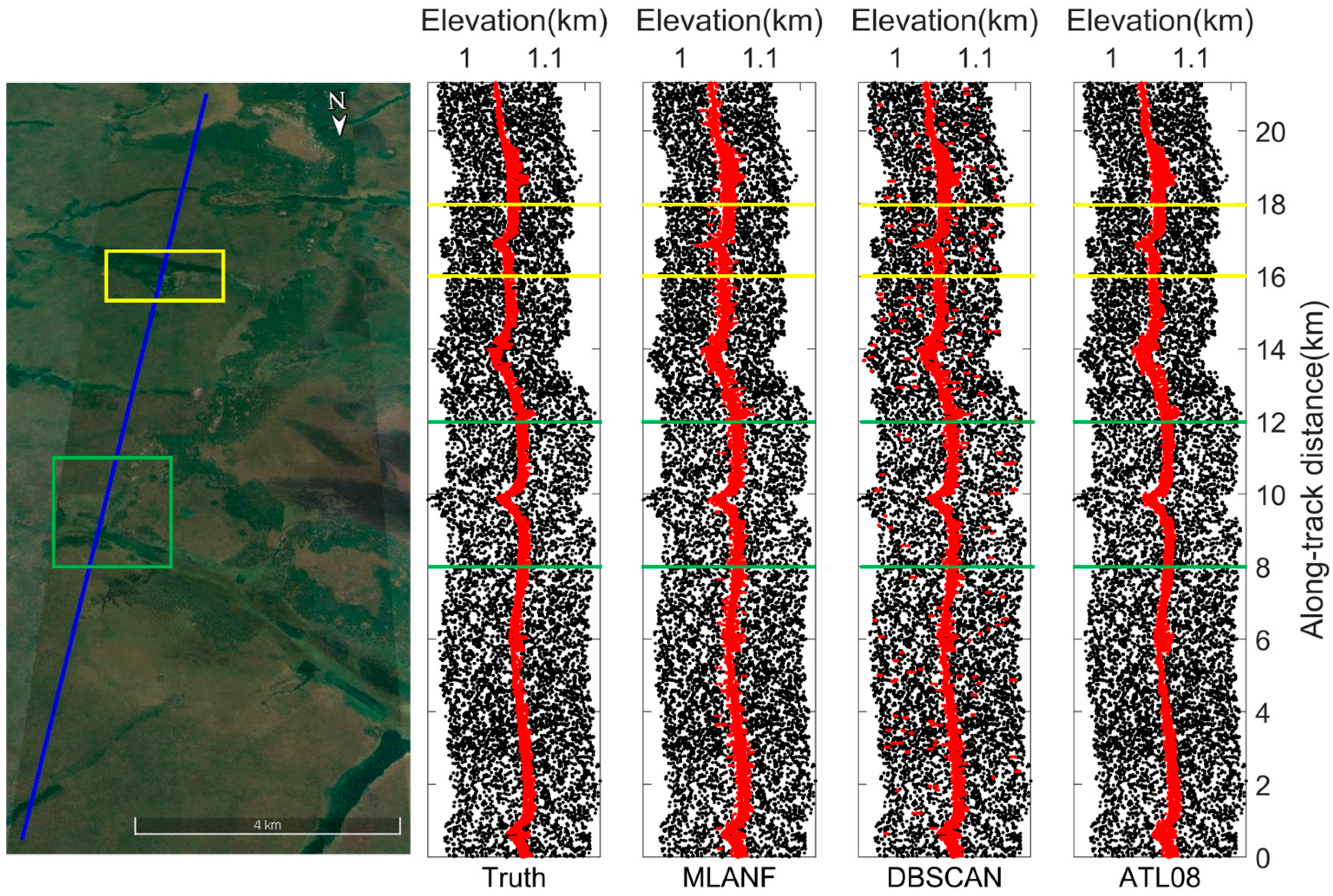 Remotesensing 15 05176 g009