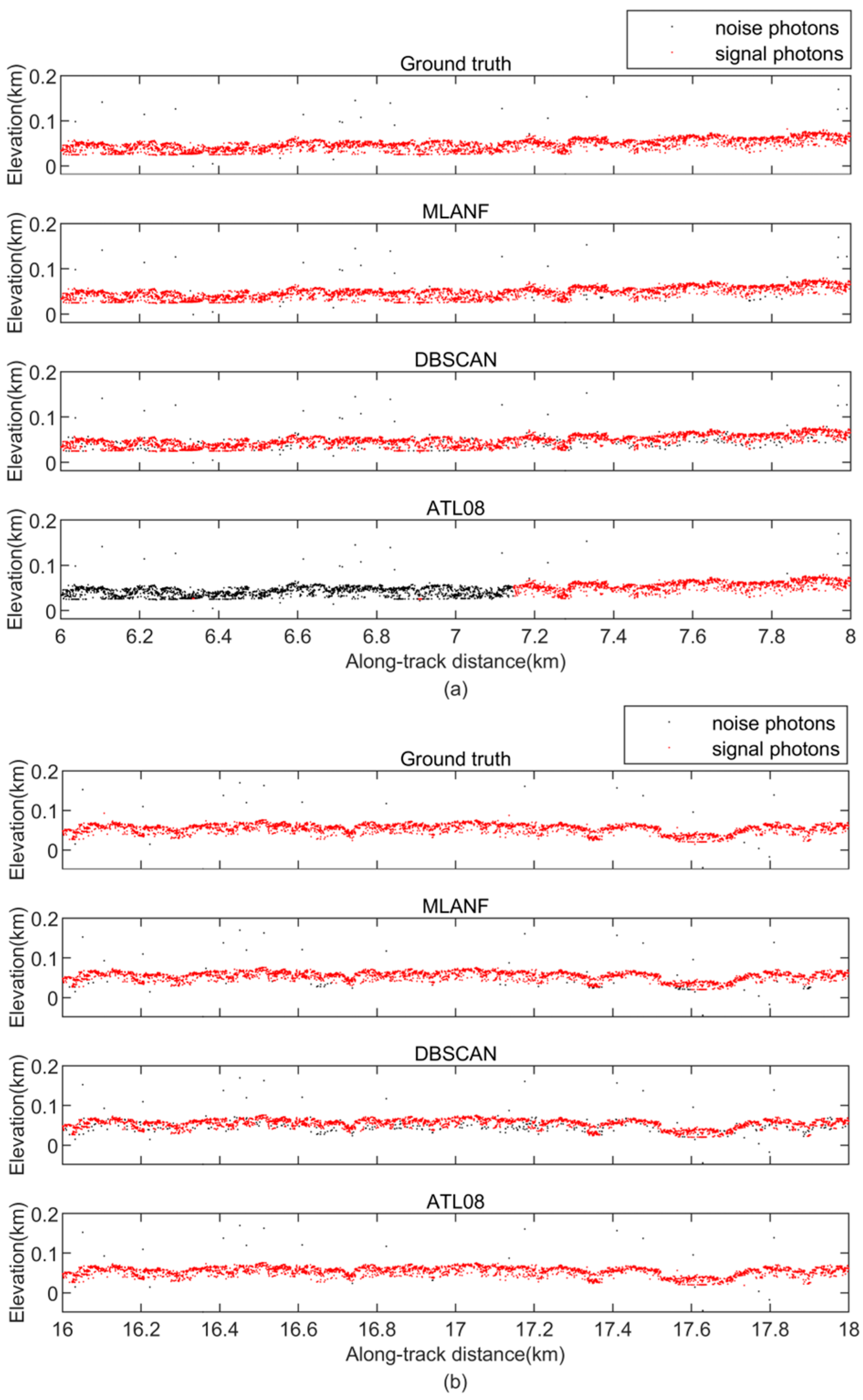 Remotesensing 15 05176 g012