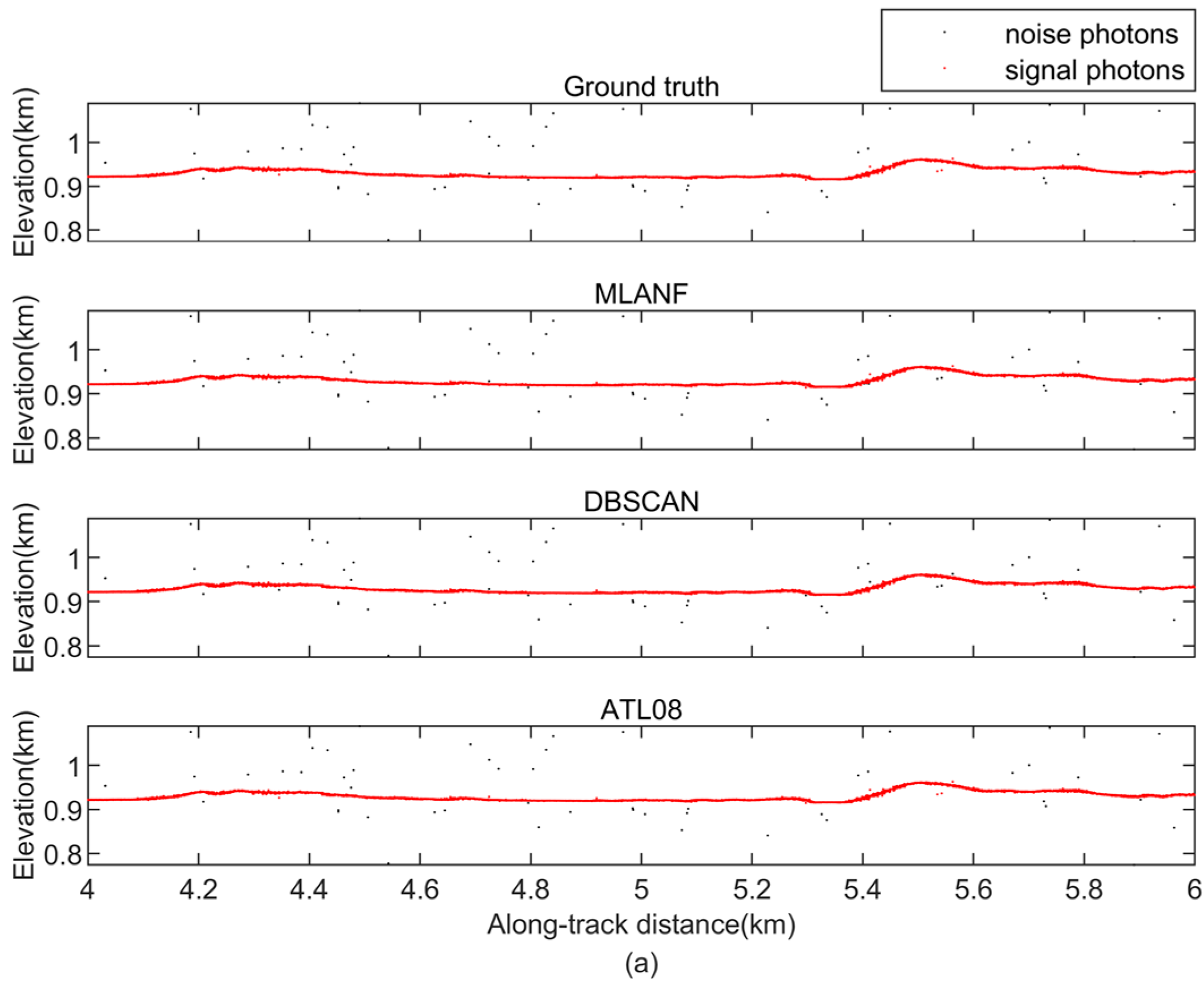 Remotesensing 15 05176 g014a