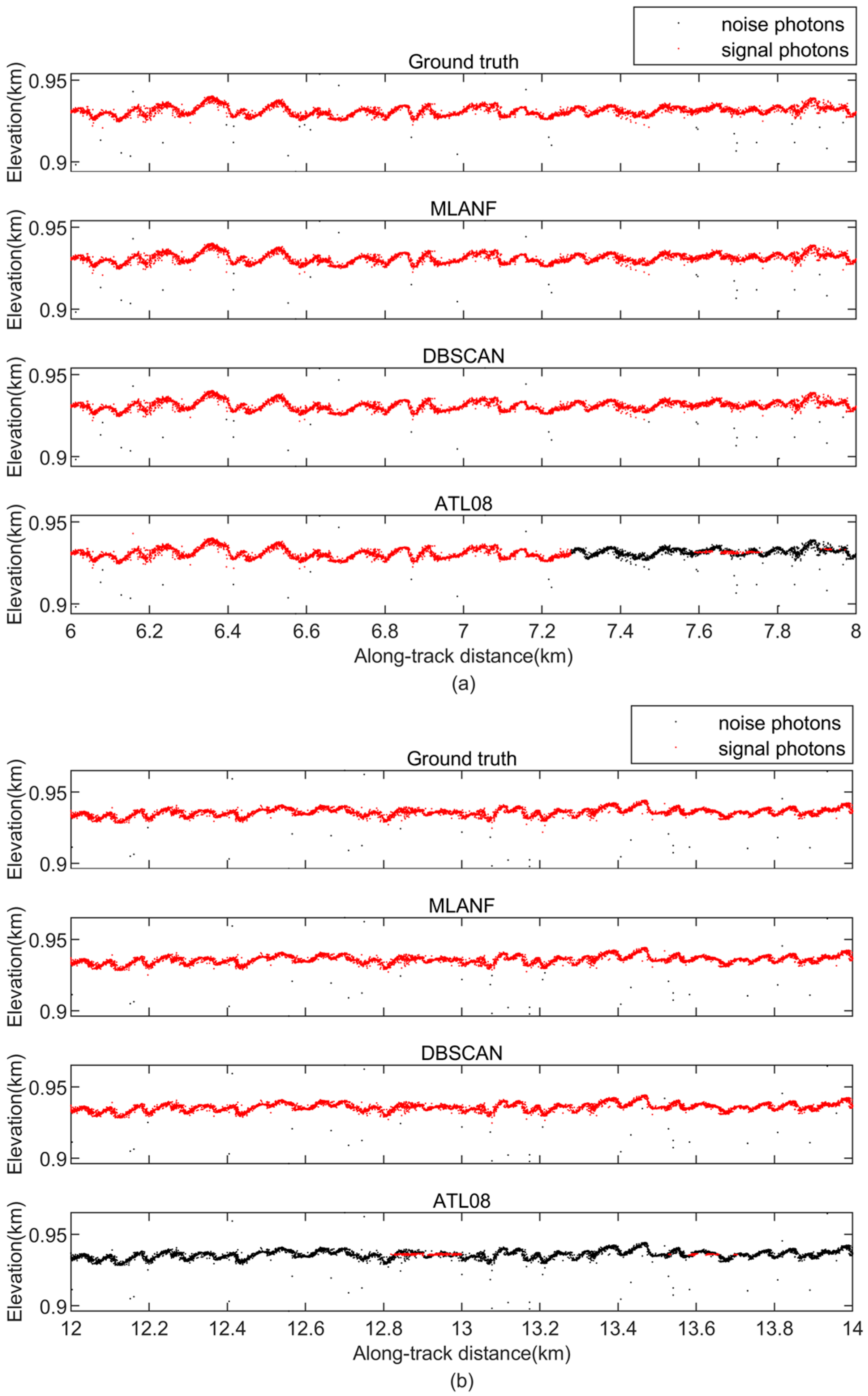 Remotesensing 15 05176 g016