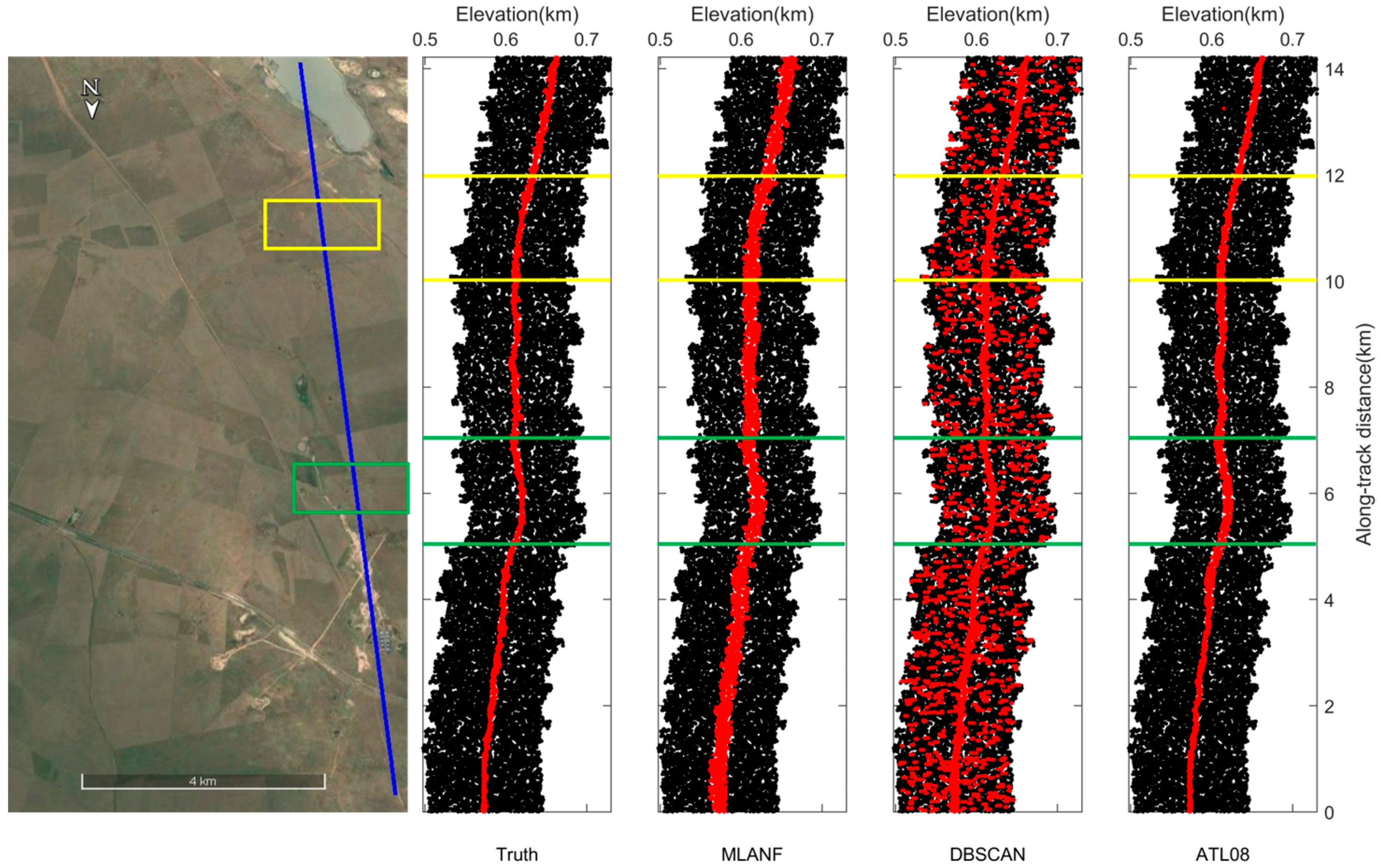 Remotesensing 15 05176 g017