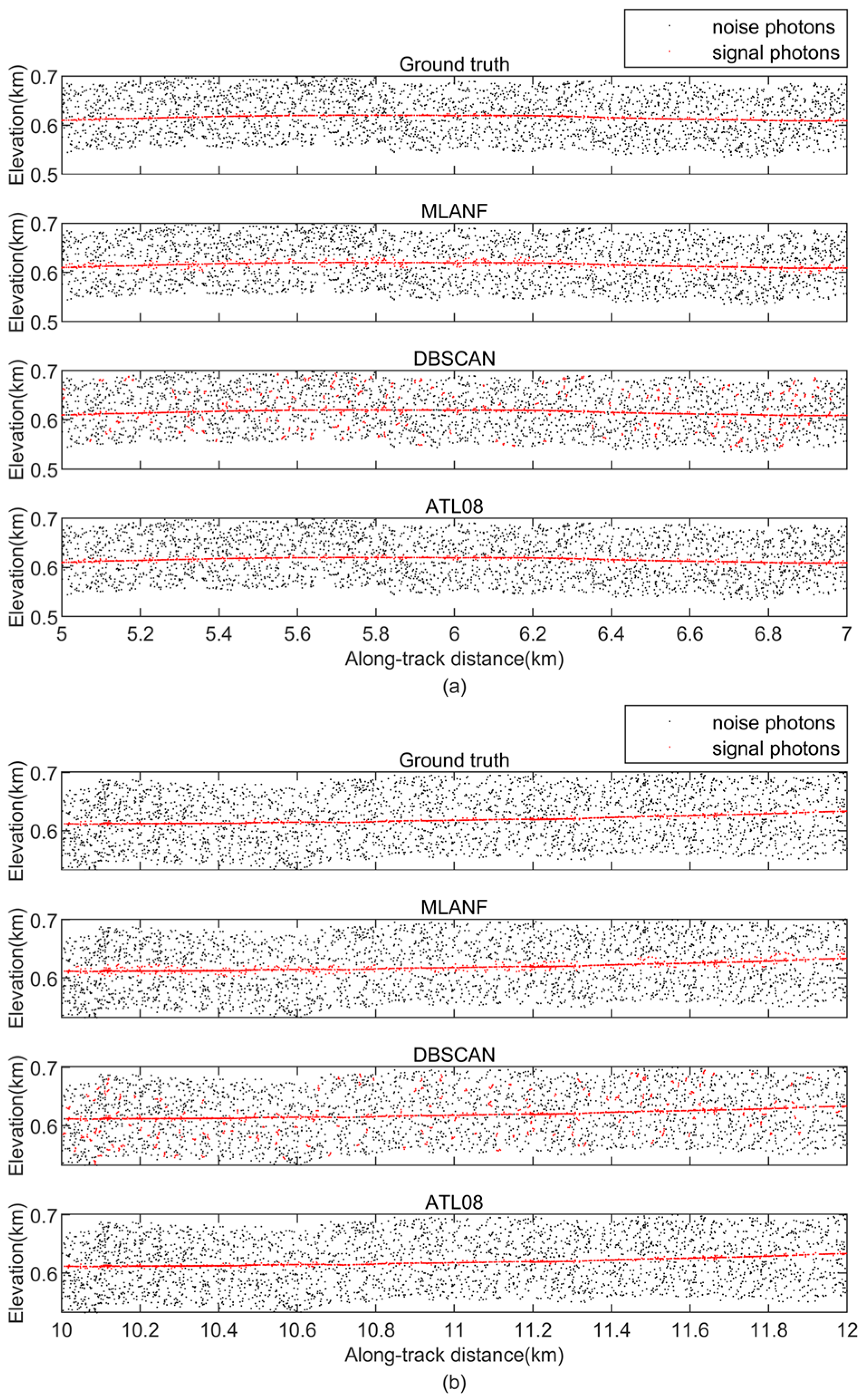 Remotesensing 15 05176 g018