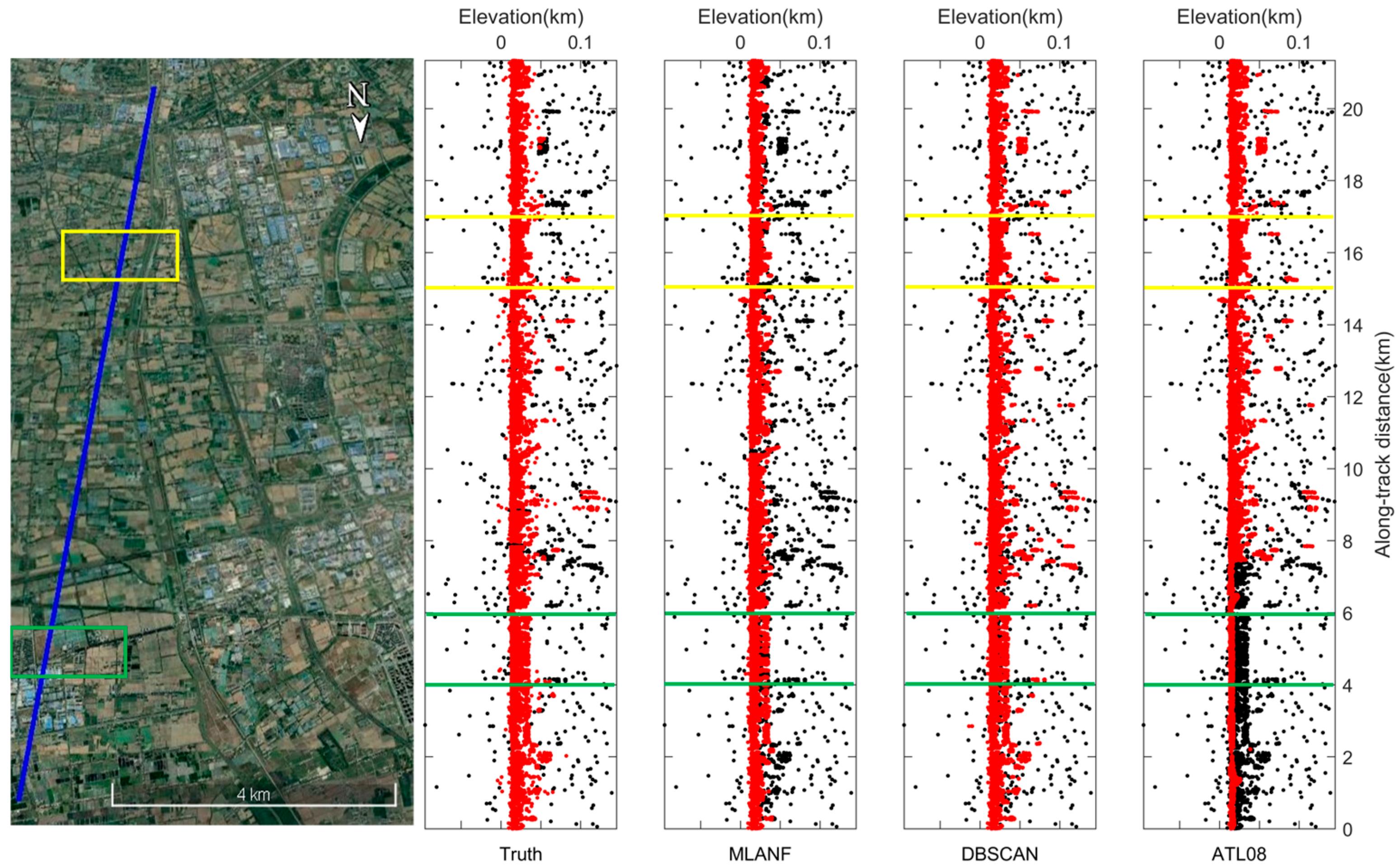 Remotesensing 15 05176 g021