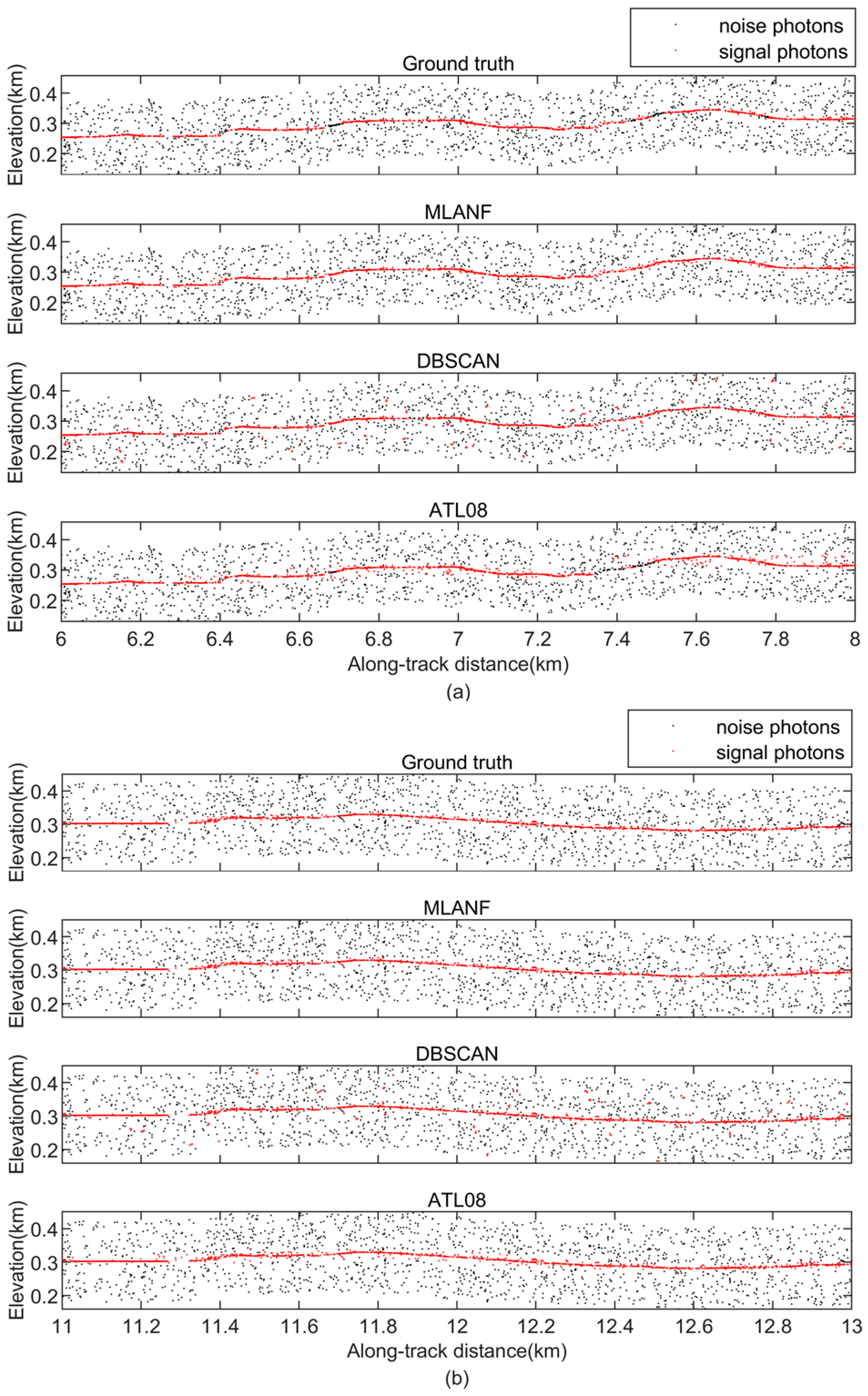 Remotesensing 15 05176 g024