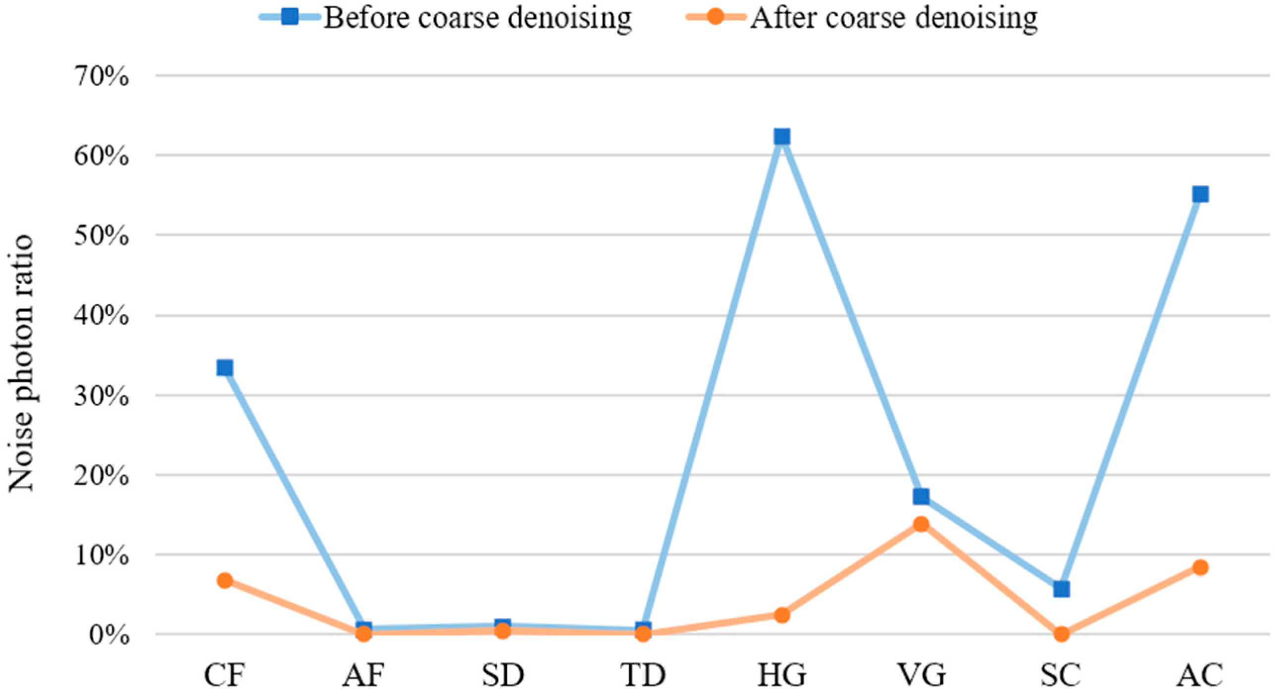 Remotesensing 15 05176 g025