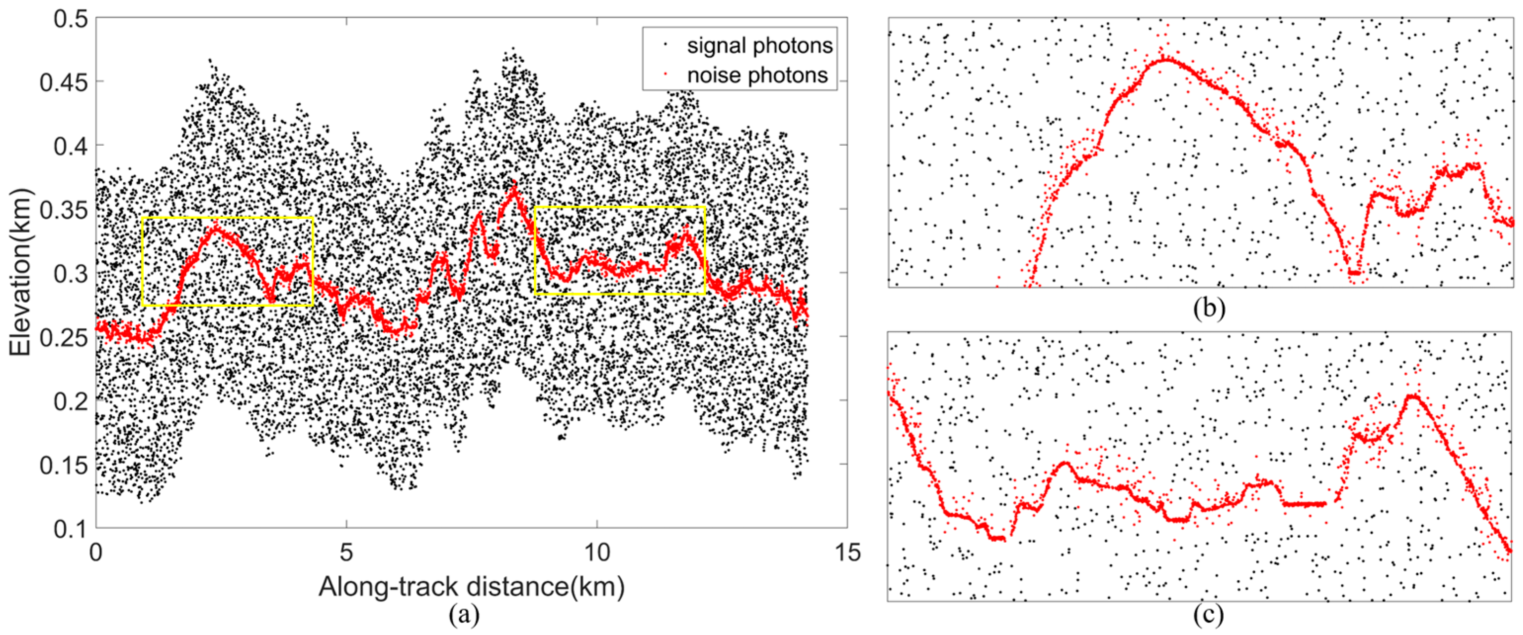 Remotesensing 15 05176 g027