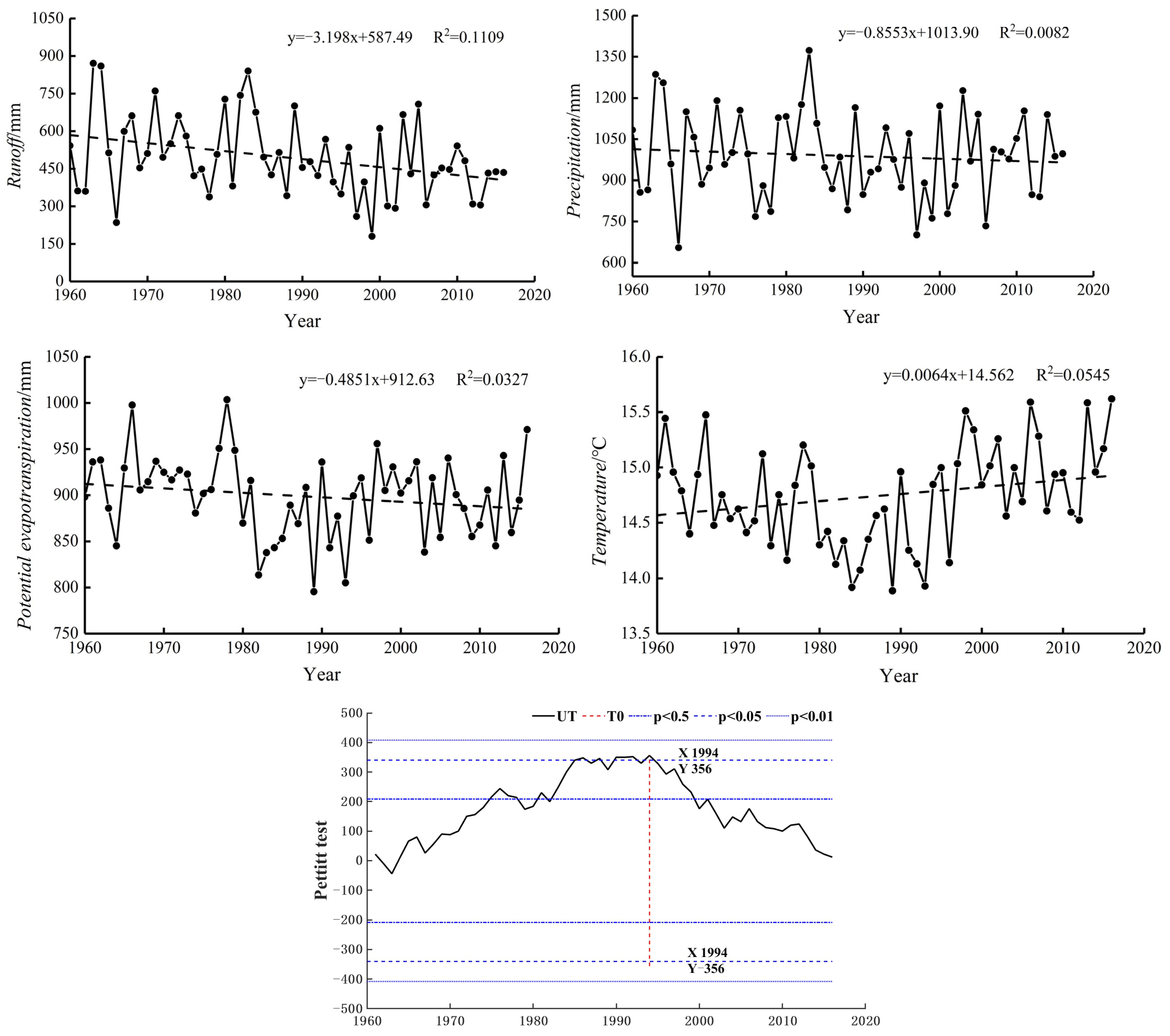 Remotesensing 15 05178 g003