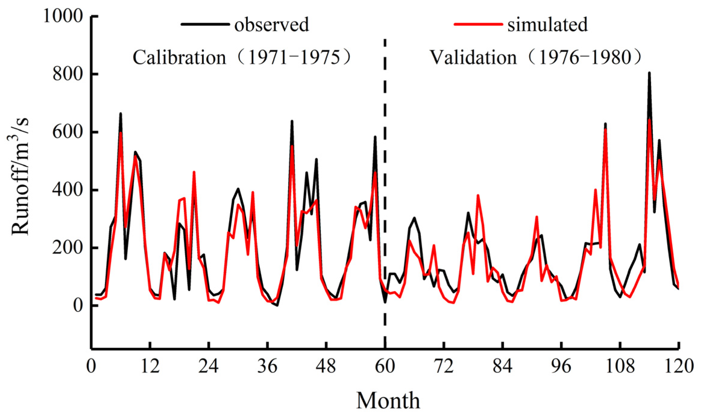 Remotesensing 15 05178 g004