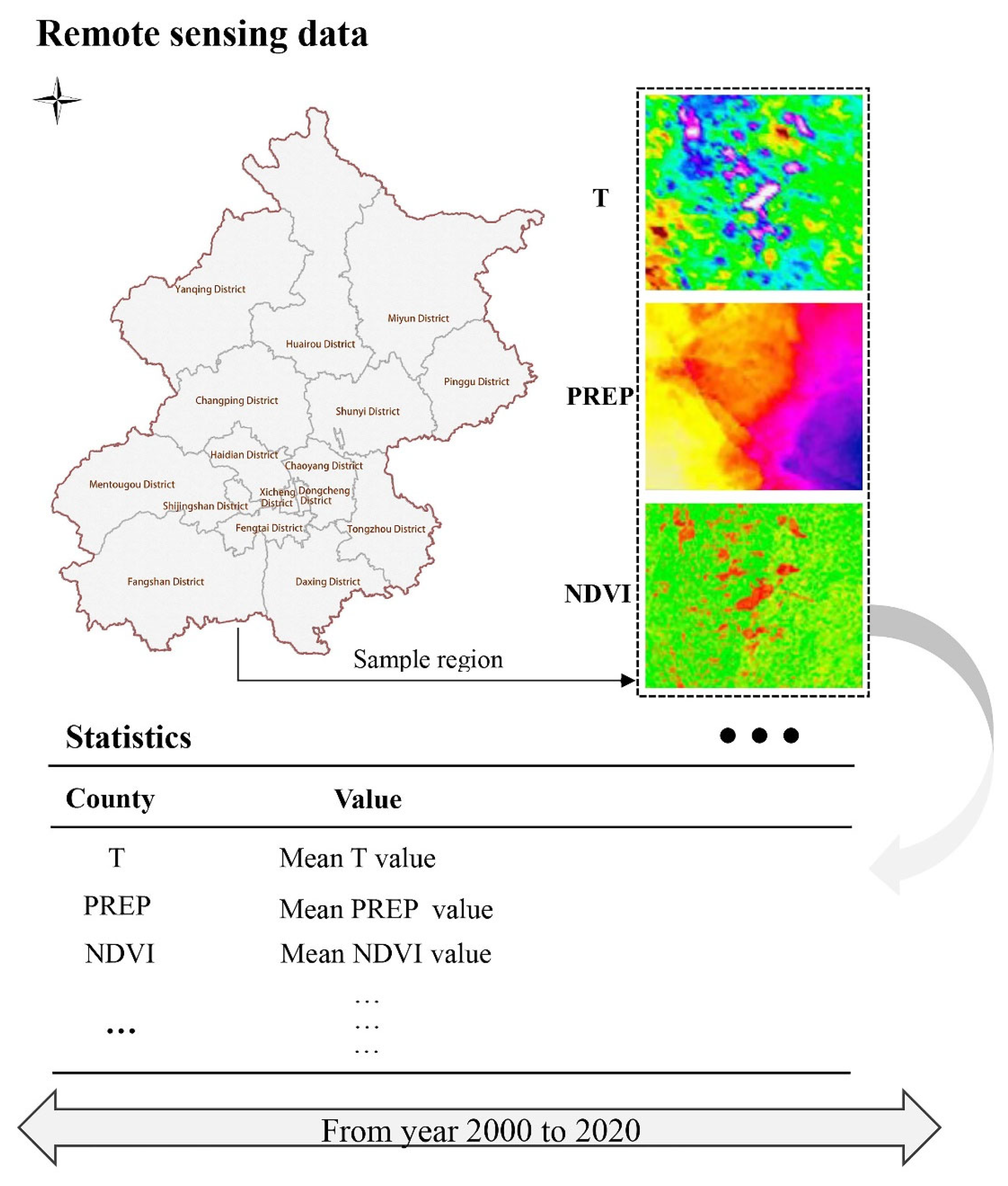 Remotesensing 15 05182 g003