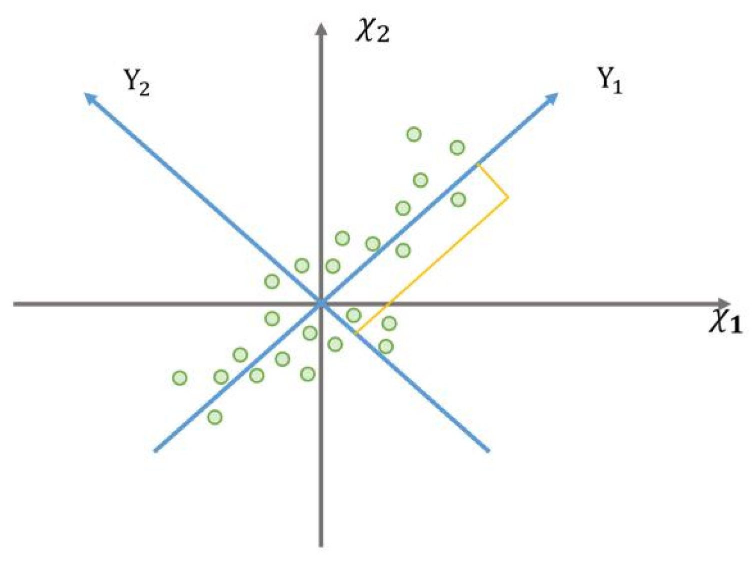 Remotesensing 15 05182 g004