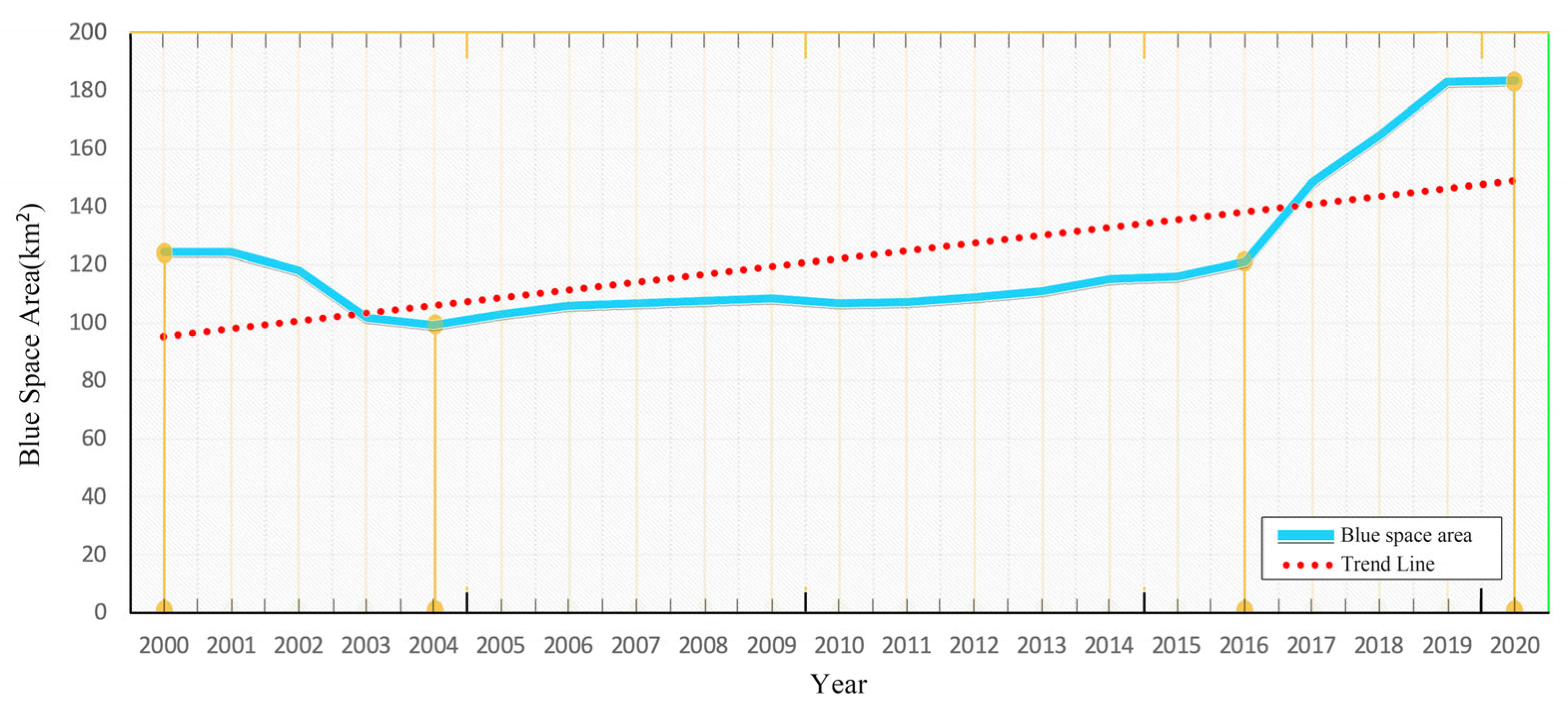 Remotesensing 15 05182 g005