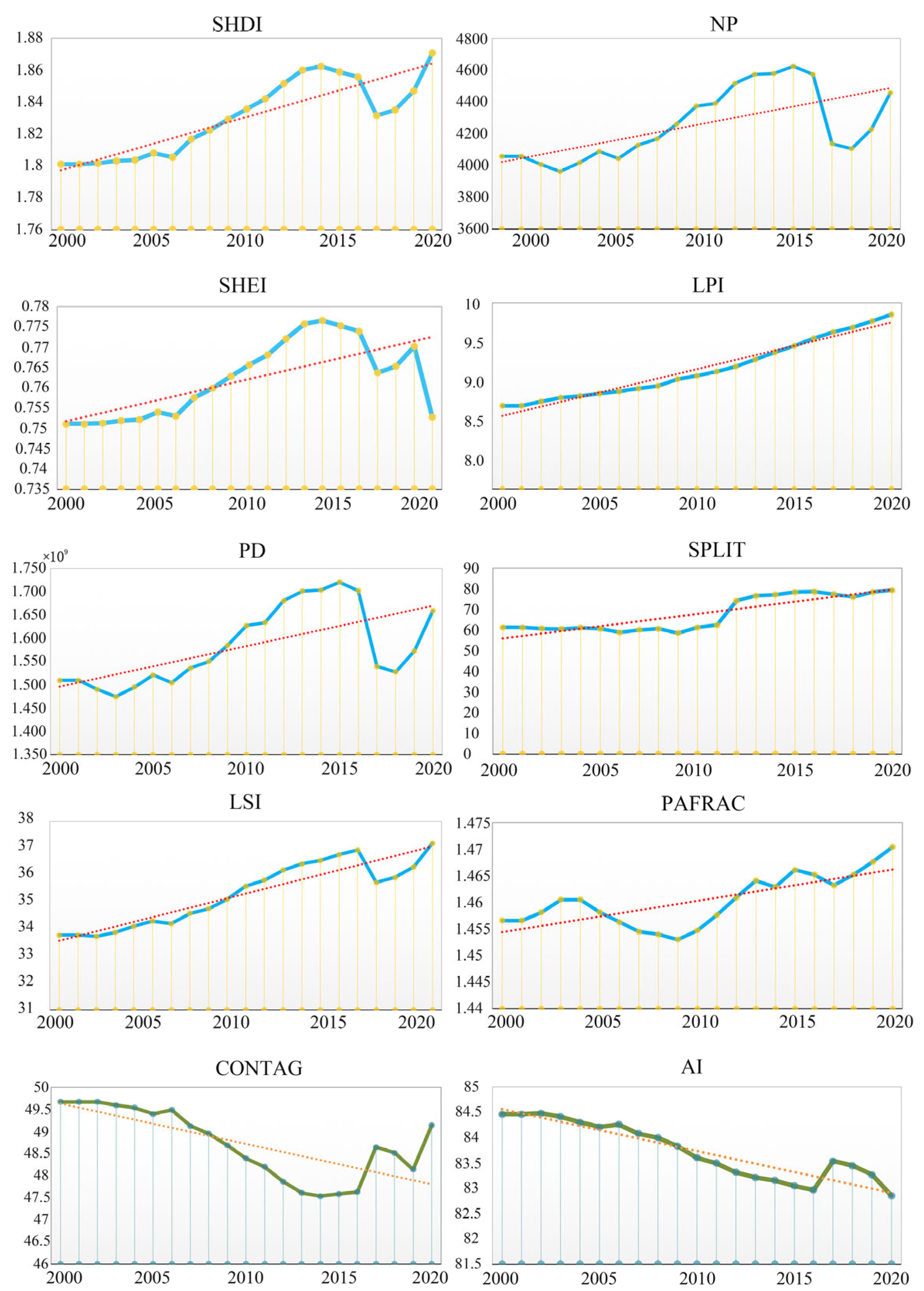 Remotesensing 15 05182 g007