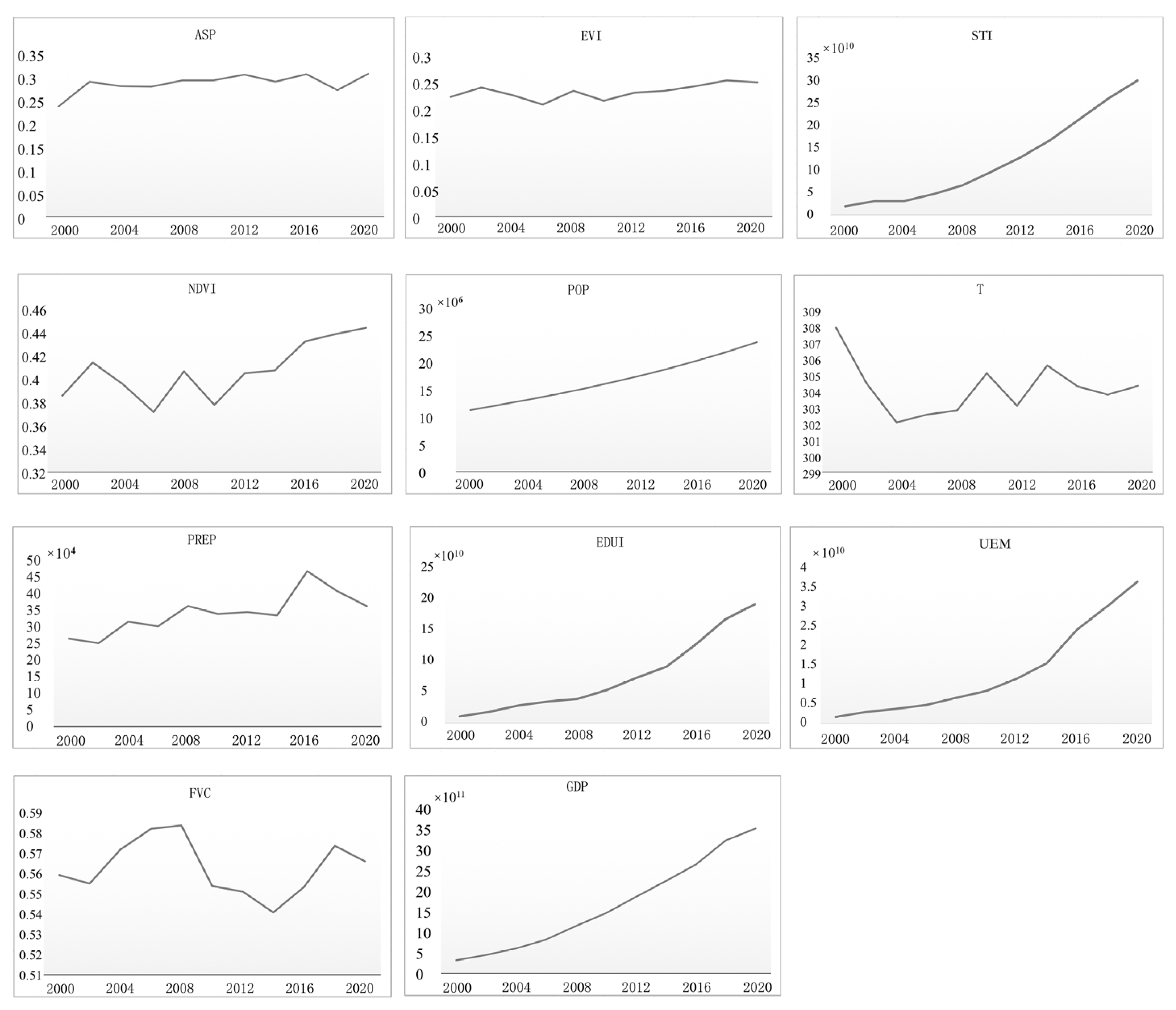 Remotesensing 15 05182 g008