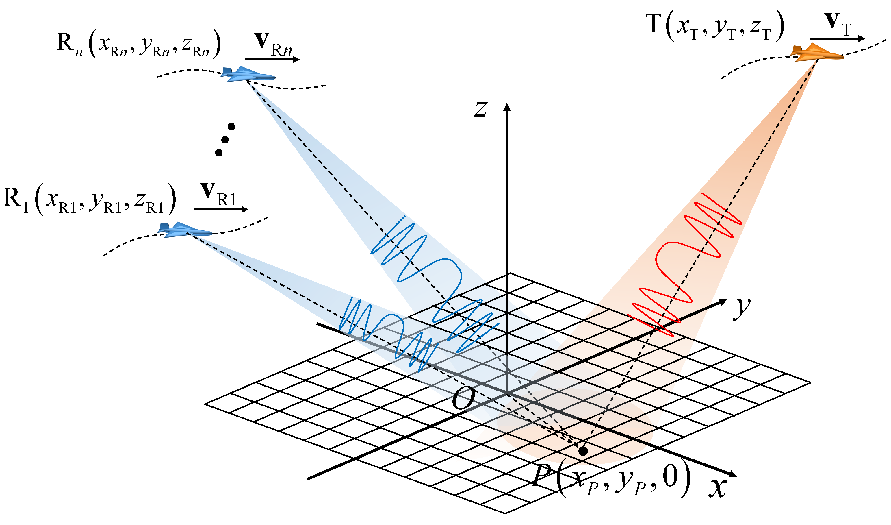 Remotesensing 15 05183 g001