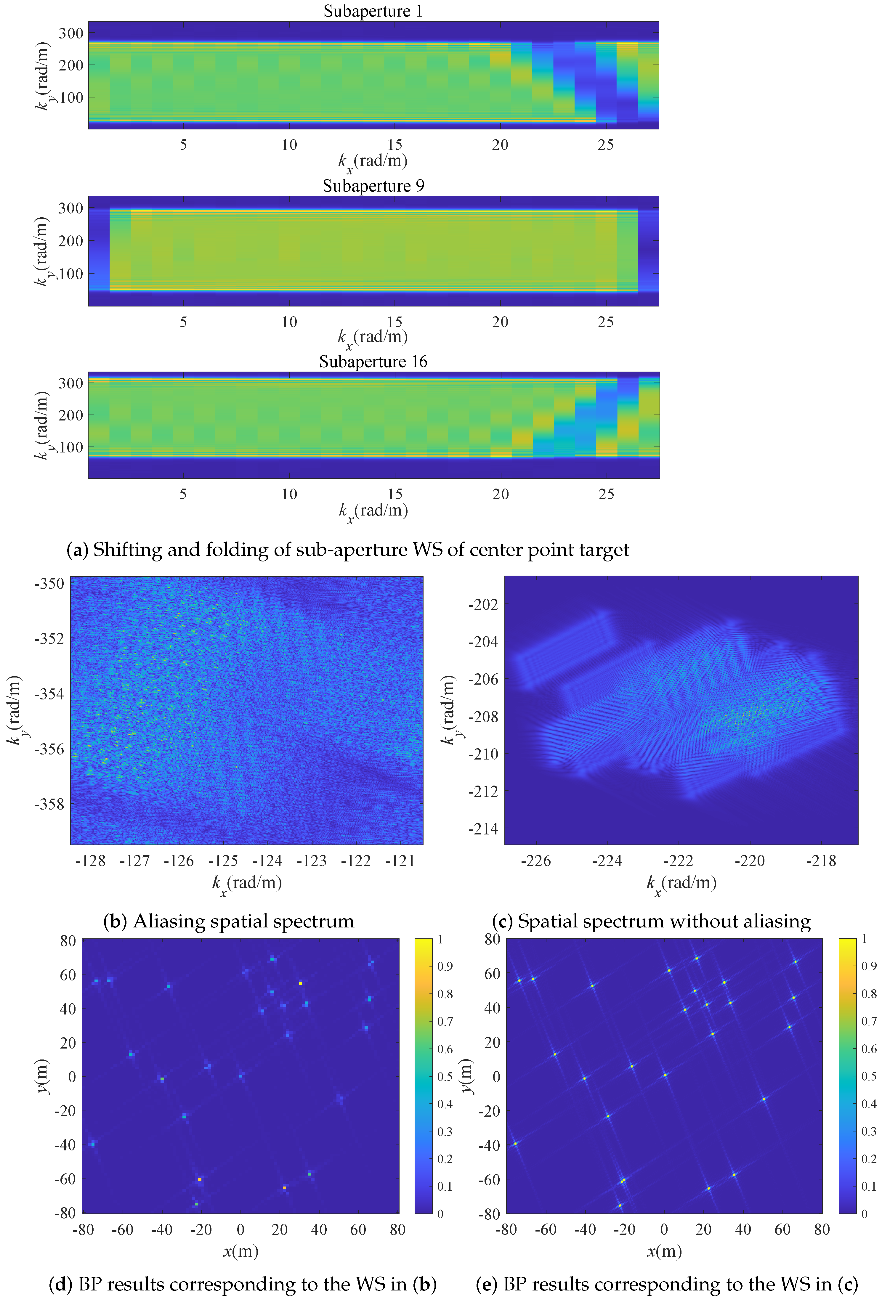 Remotesensing 15 05183 g004