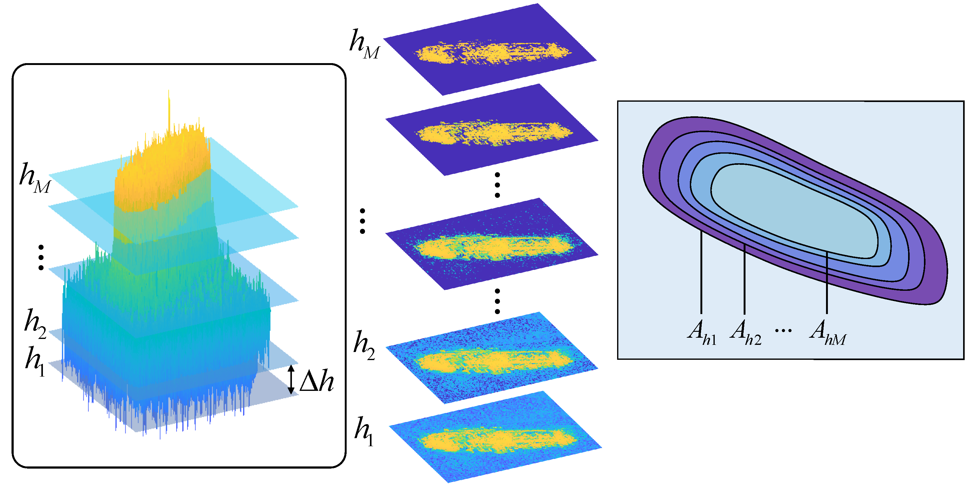 Remotesensing 15 05183 g007