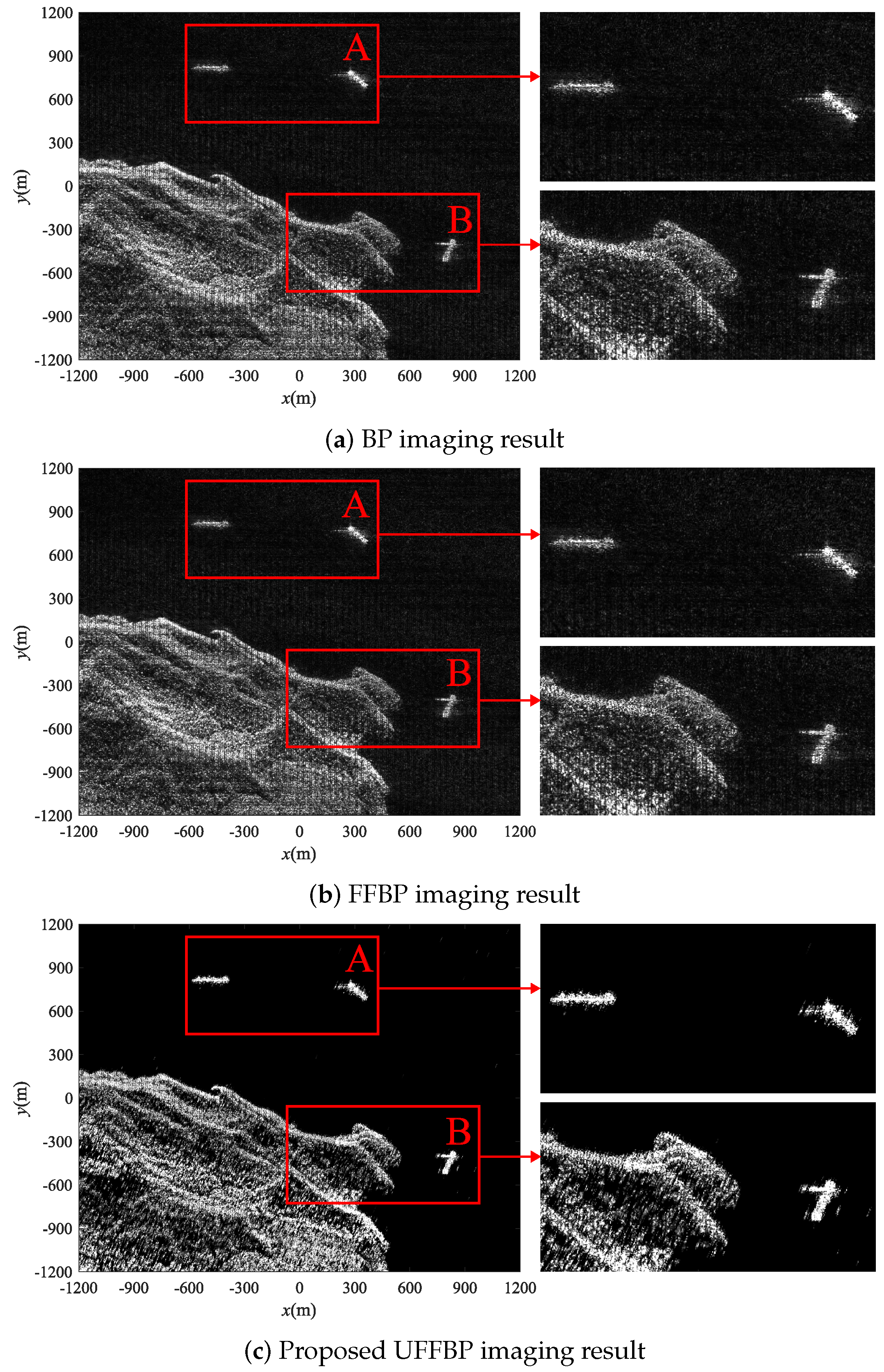 Remotesensing 15 05183 g010