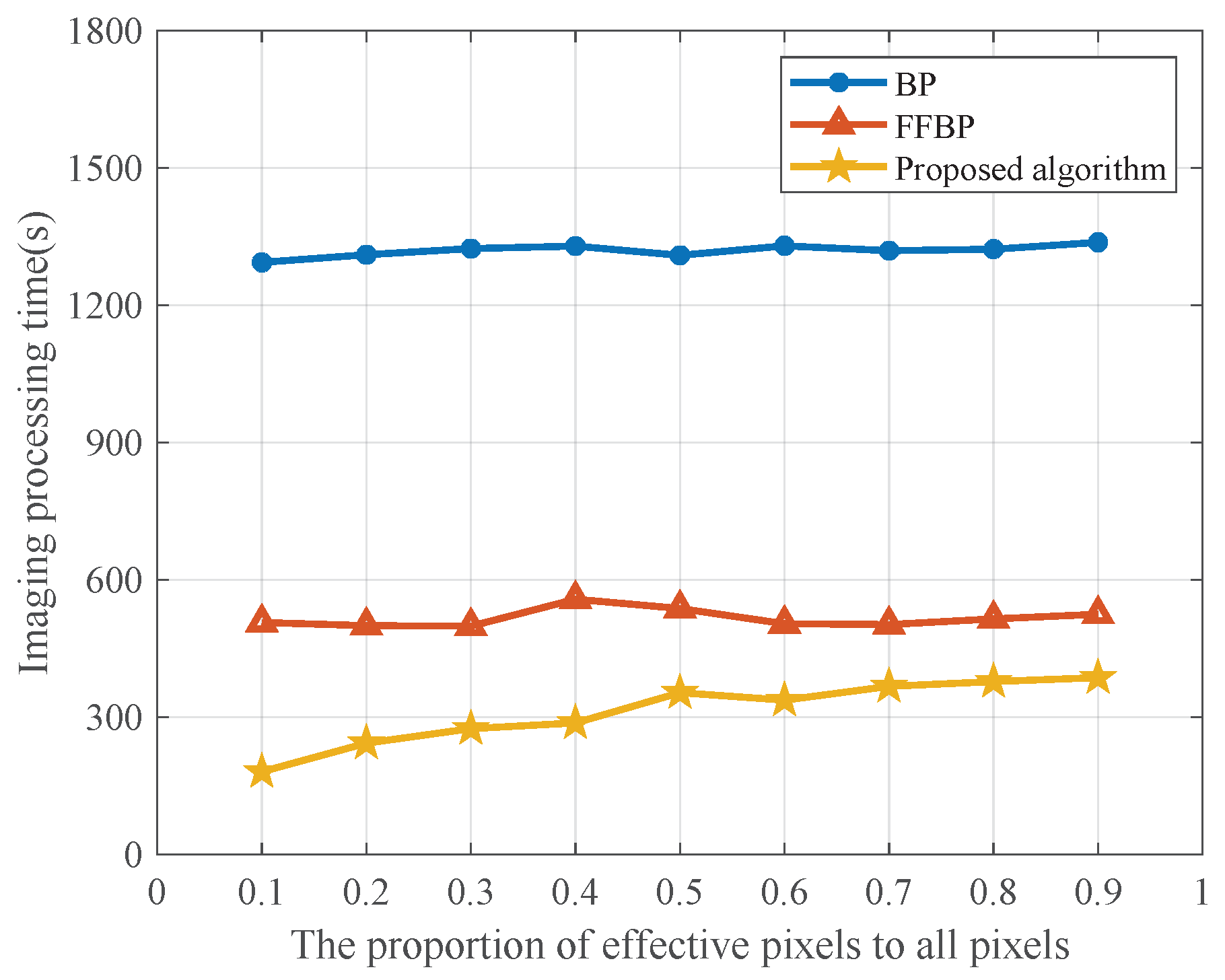 Remotesensing 15 05183 g011