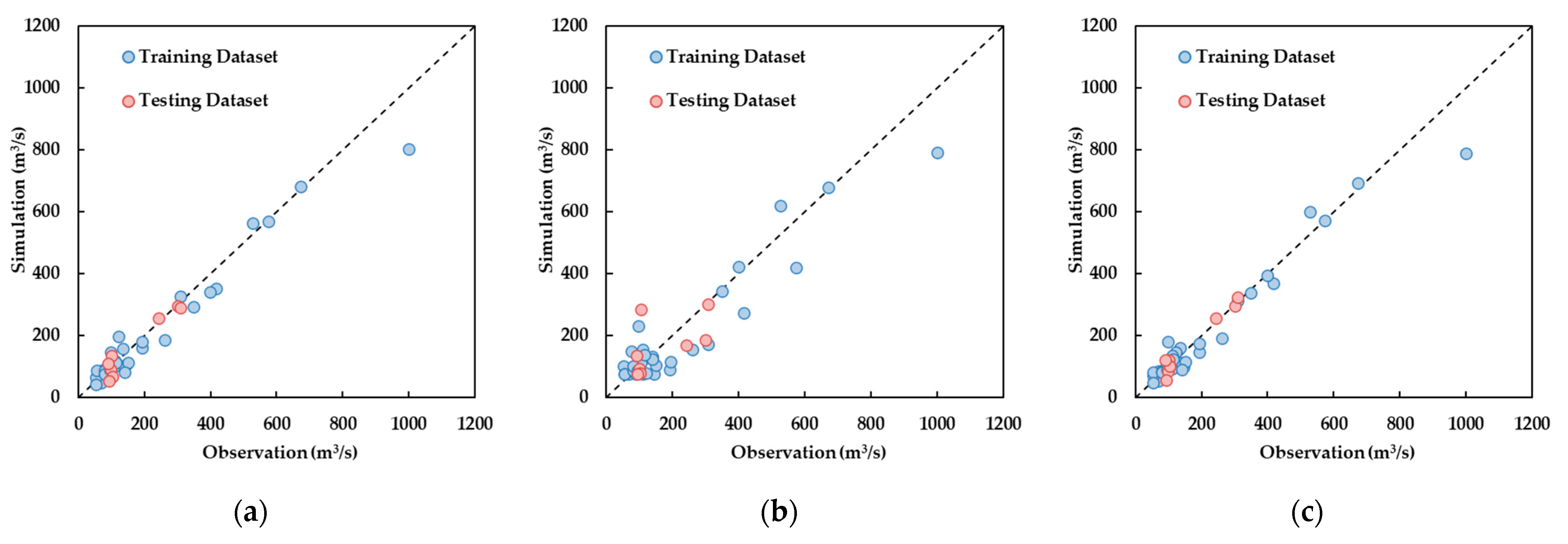 Remotesensing 15 05184 g004