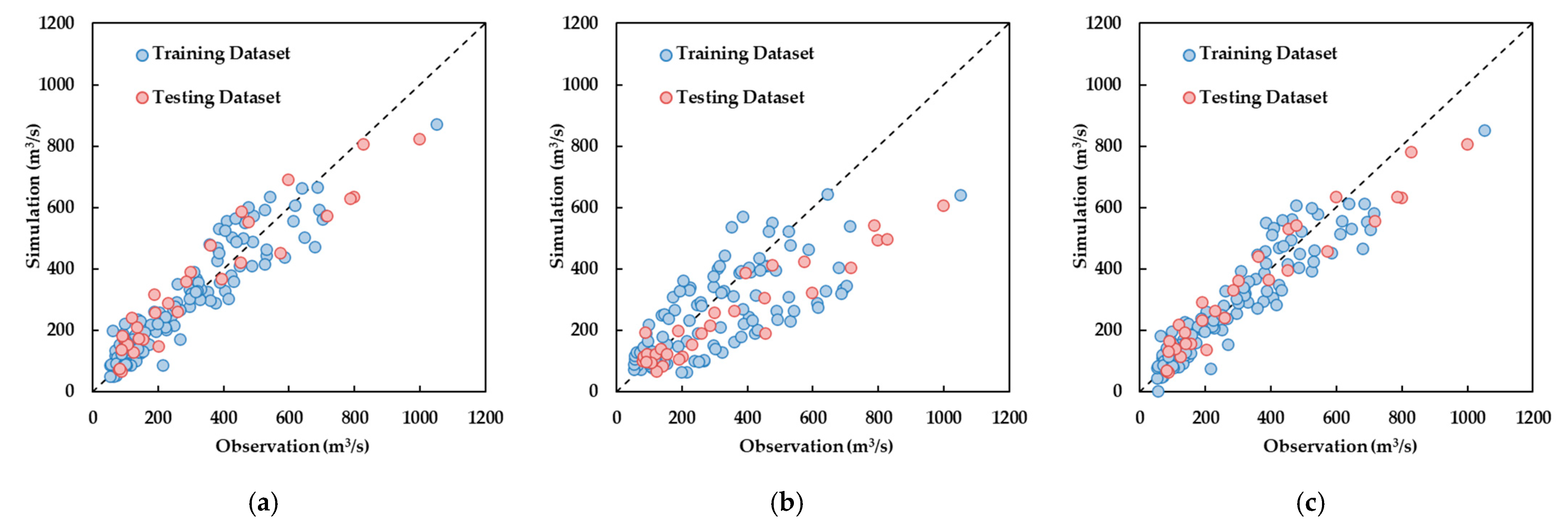 Remotesensing 15 05184 g006