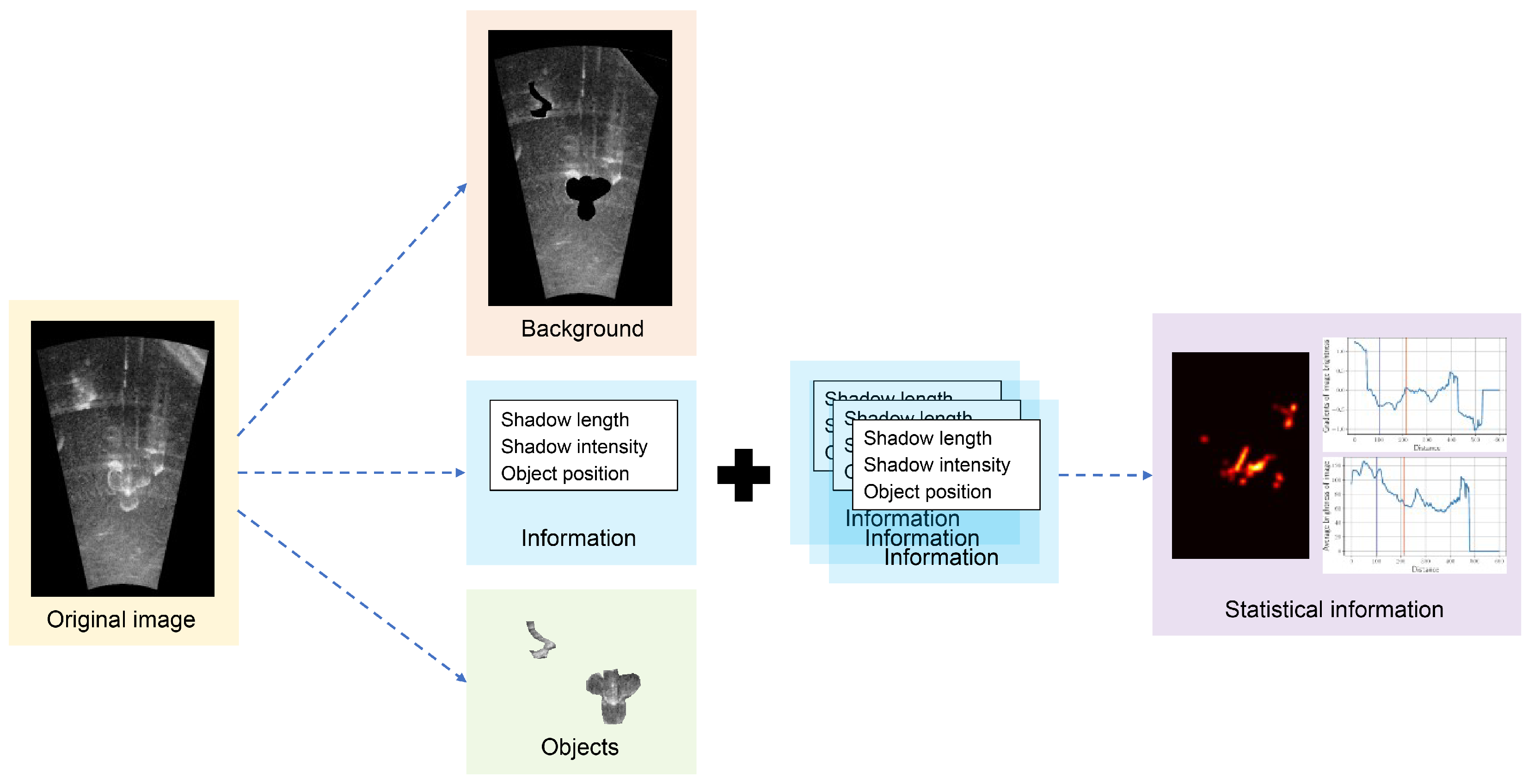 Remotesensing 15 05185 g002