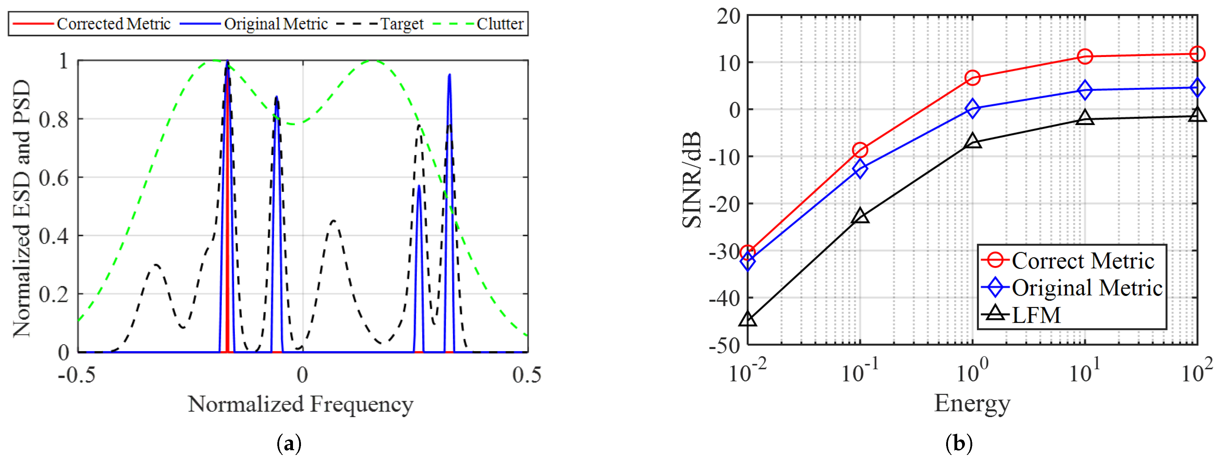 Remotesensing 15 05187 g004