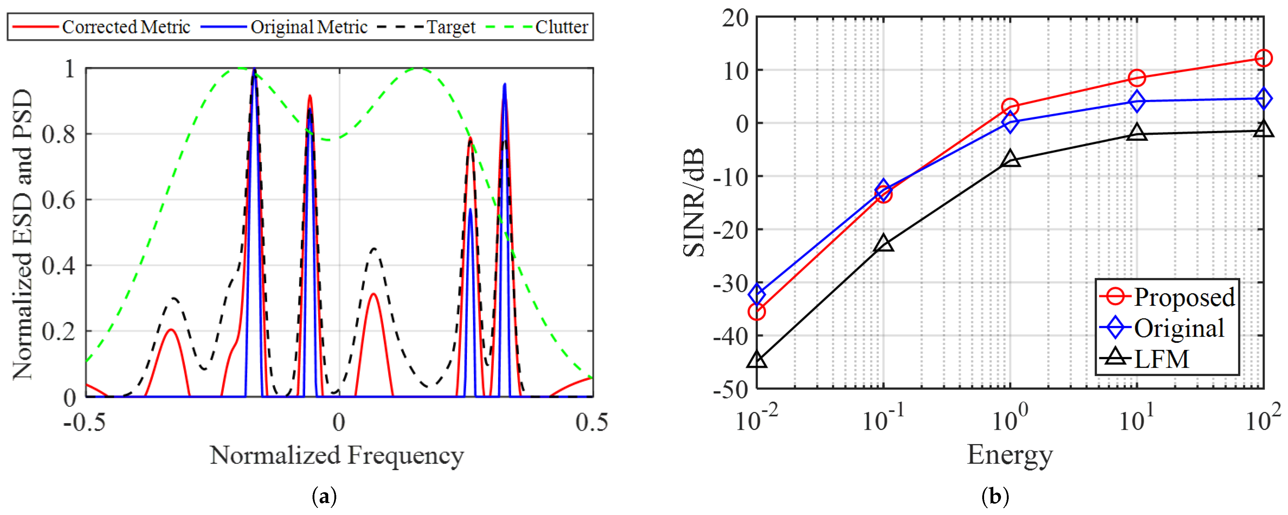 Remotesensing 15 05187 g005