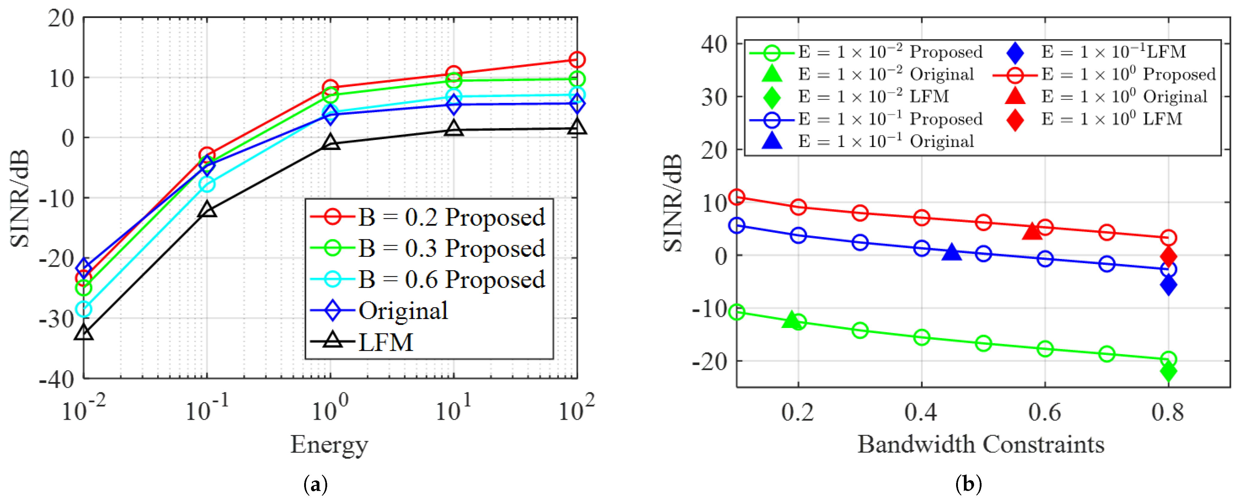 Remotesensing 15 05187 g008