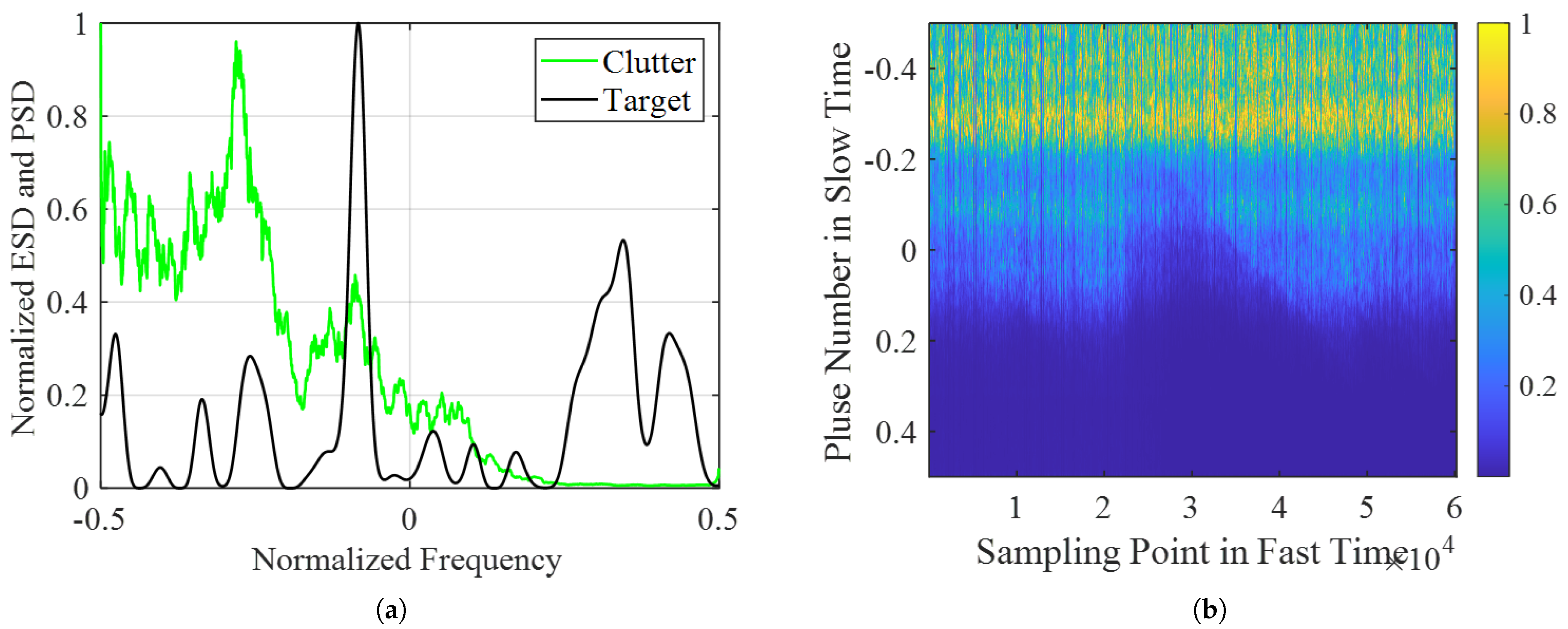 Remotesensing 15 05187 g009