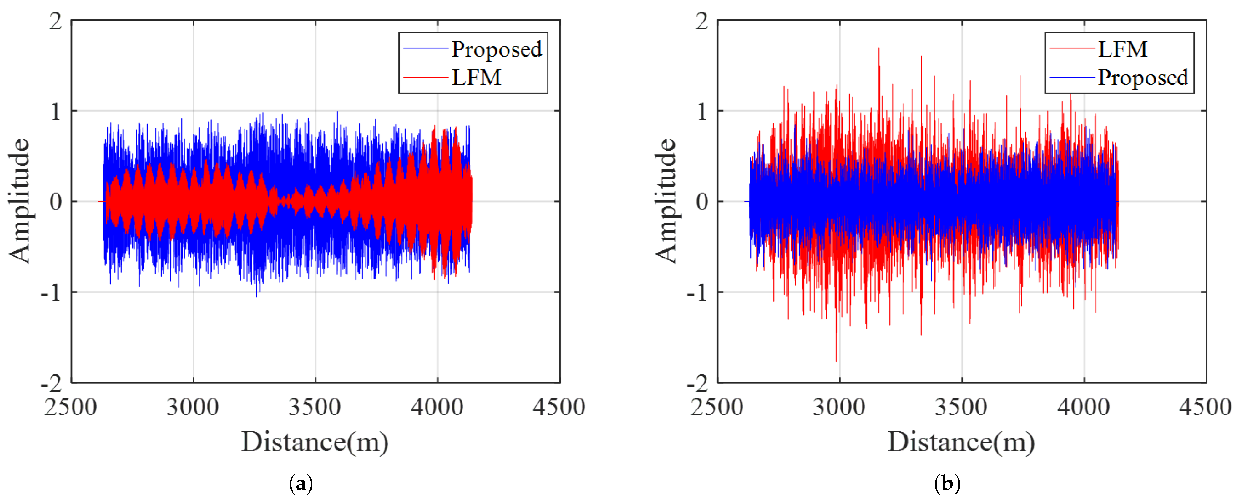 Remotesensing 15 05187 g013