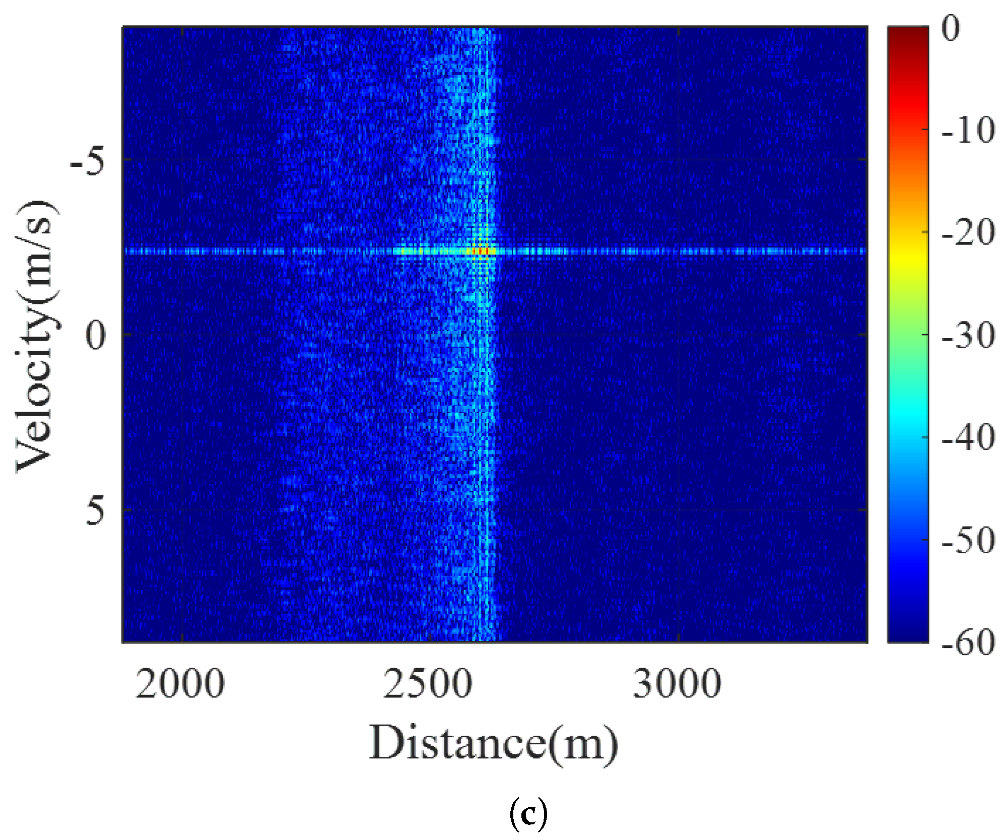 Remotesensing 15 05187 g015b