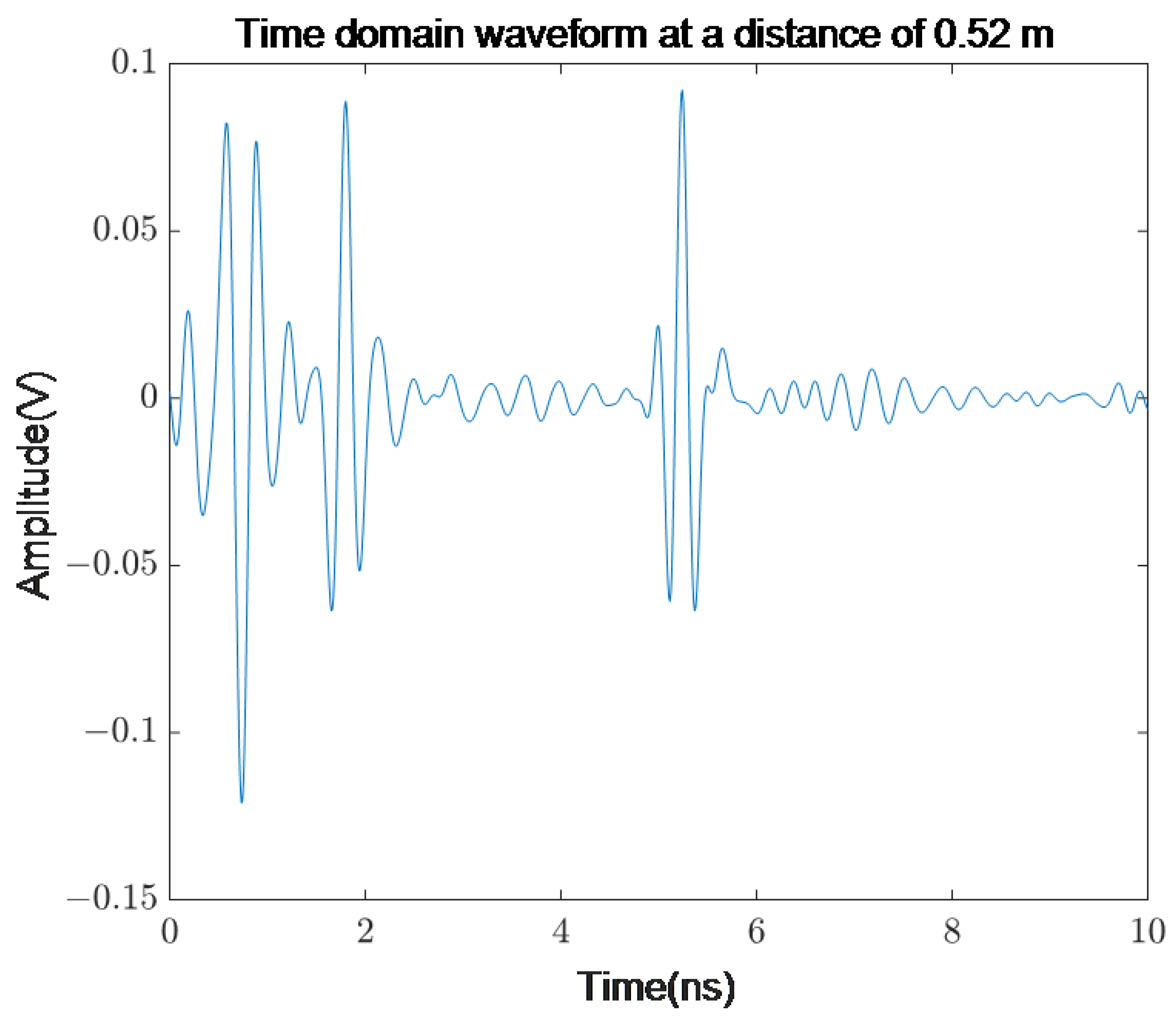 Remotesensing 15 05188 g004