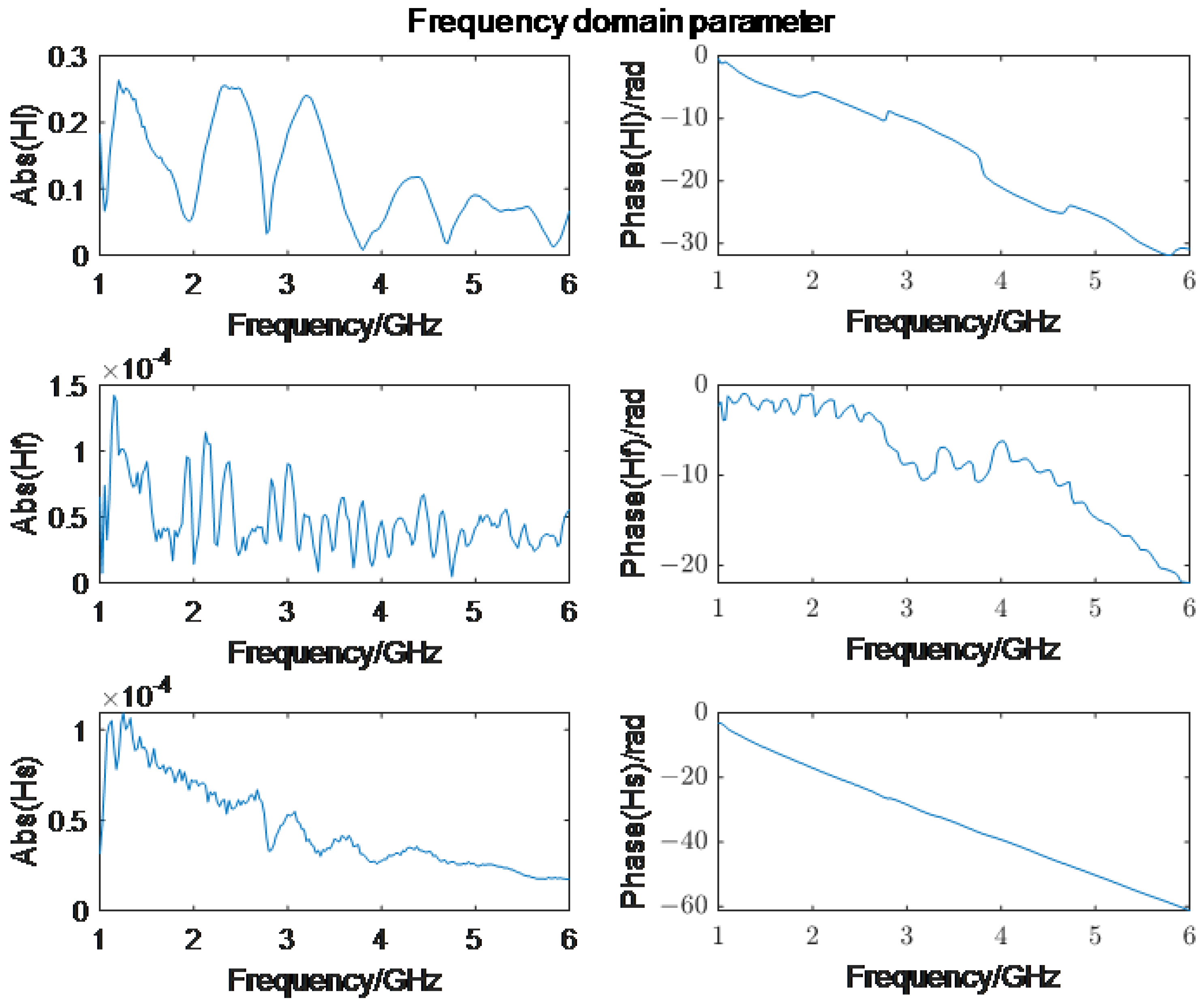 Remotesensing 15 05188 g005