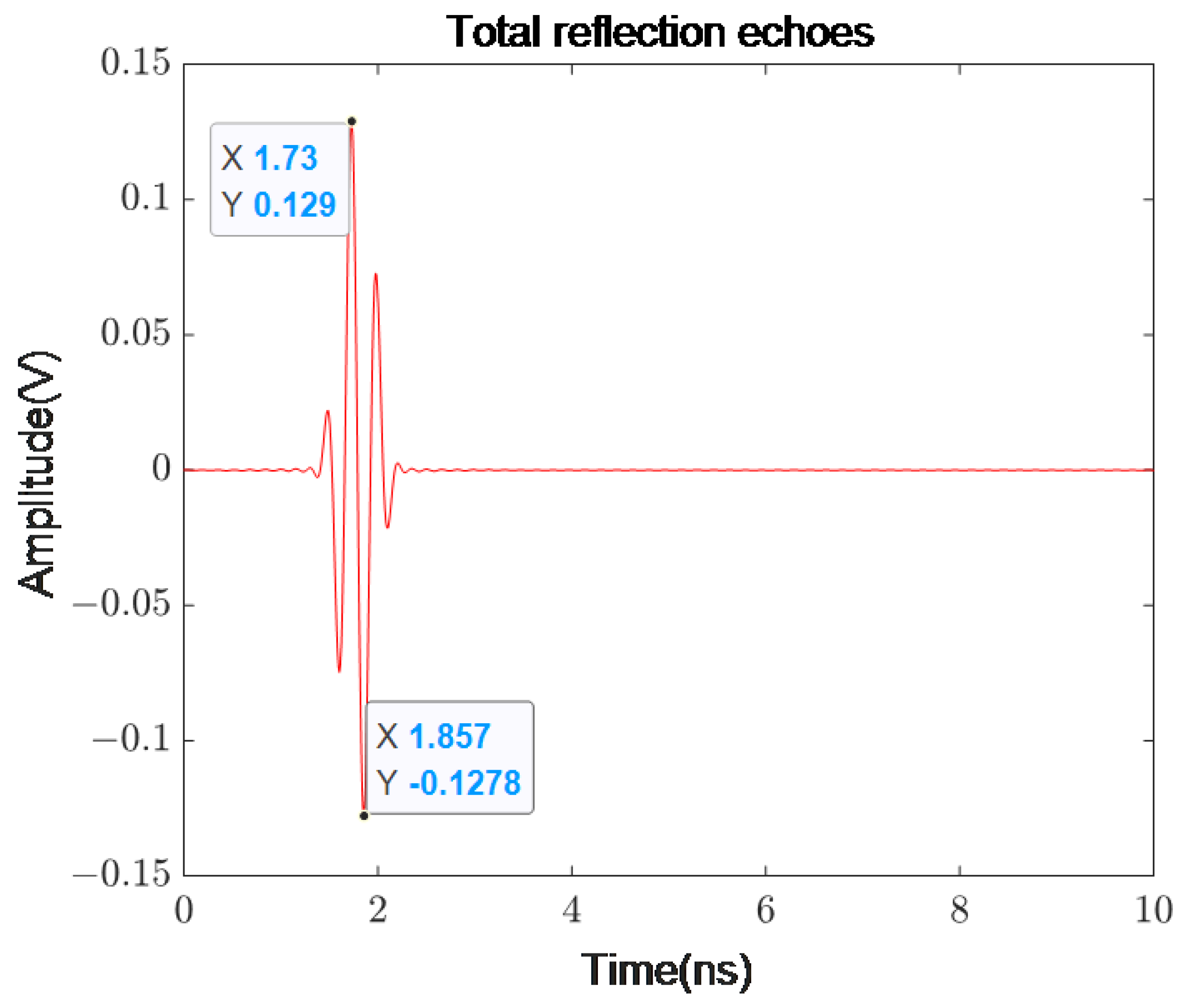 Remotesensing 15 05188 g011