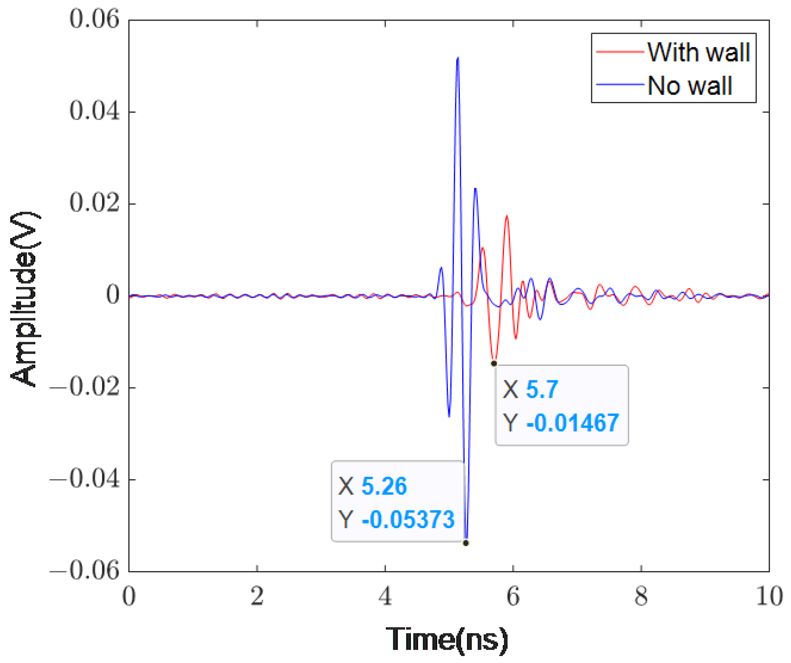 Remotesensing 15 05188 g015