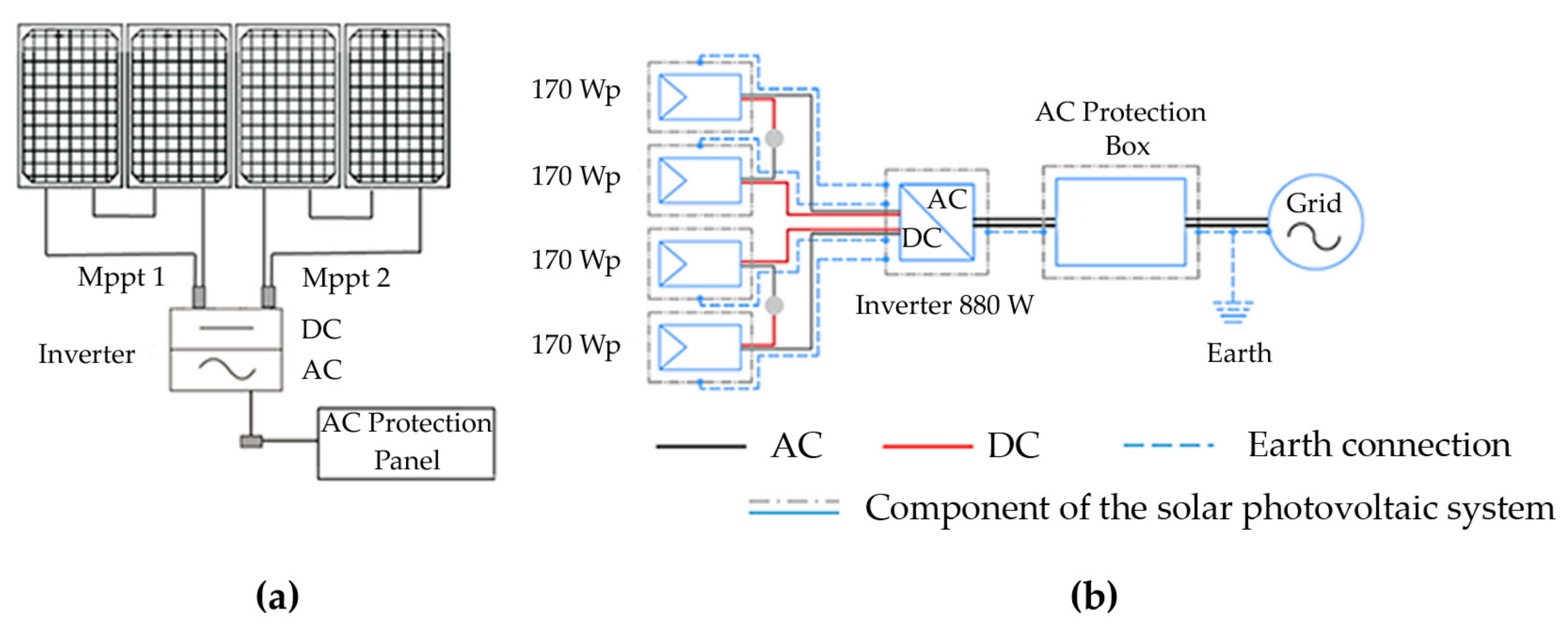 Remotesensing 15 05189 g006