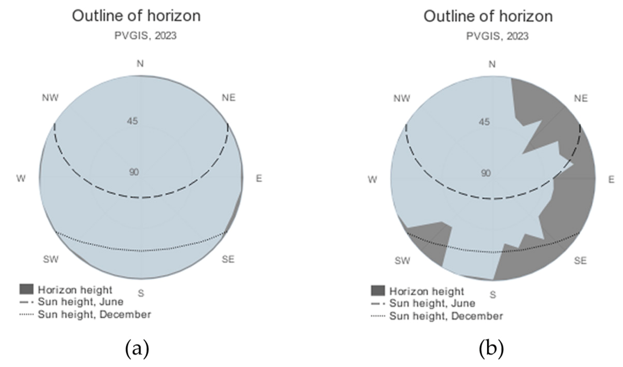 Remotesensing 15 05189 g009