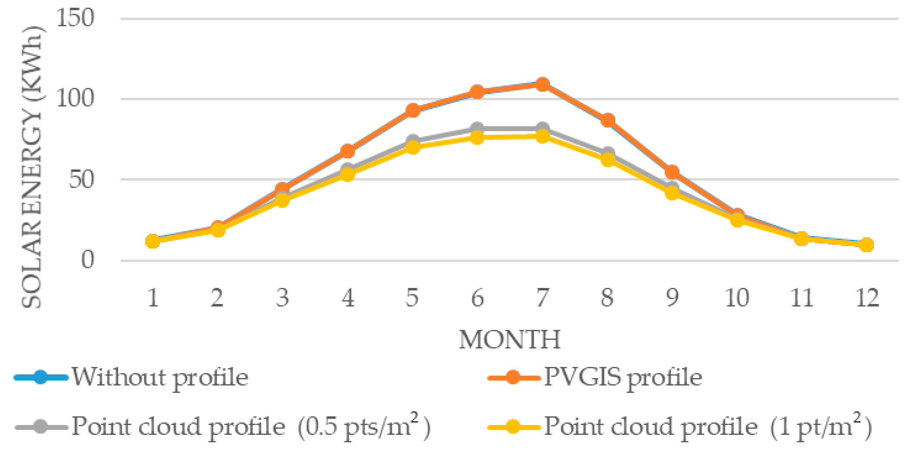 Remotesensing 15 05189 g011
