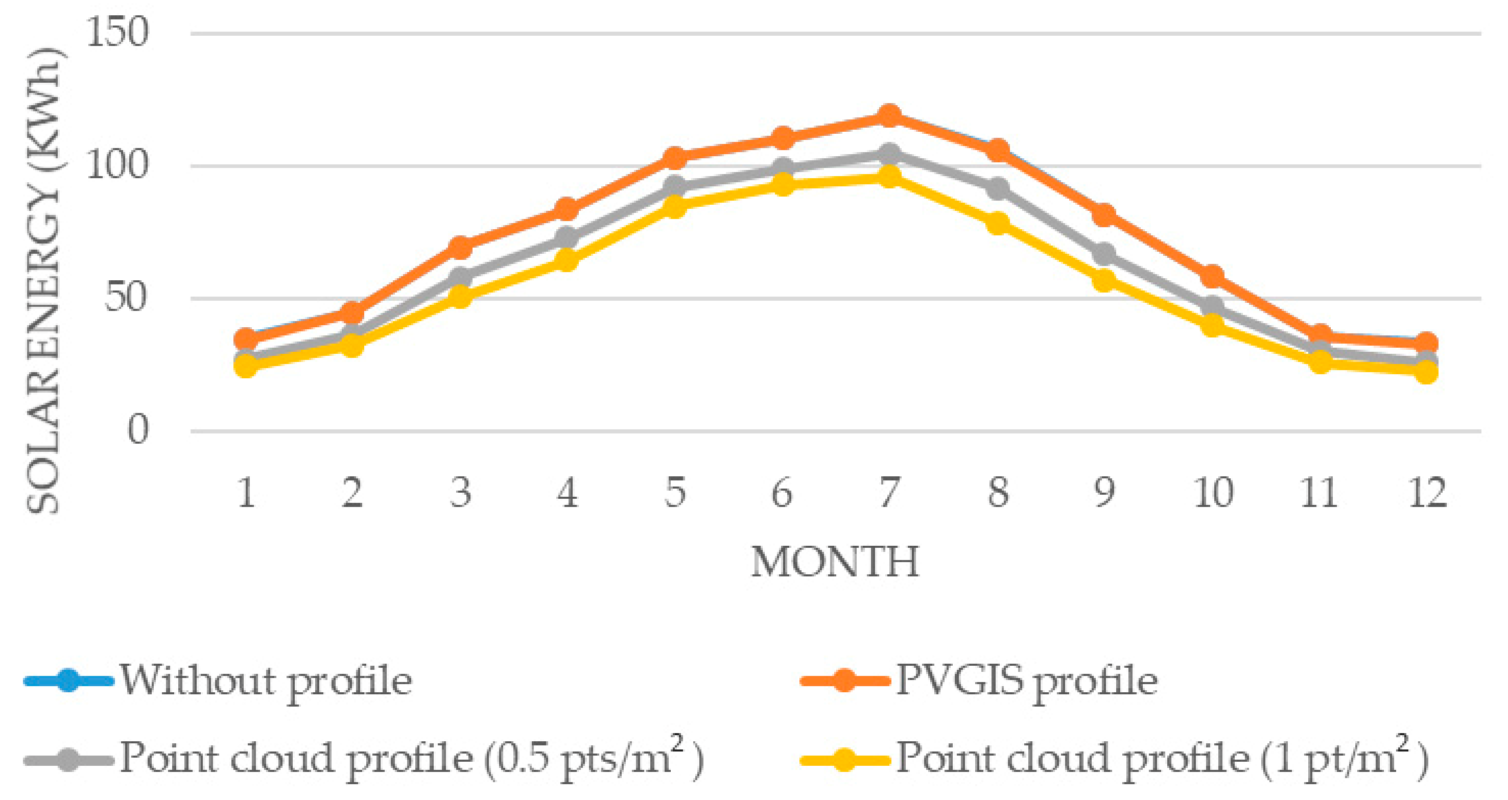 Remotesensing 15 05189 g013