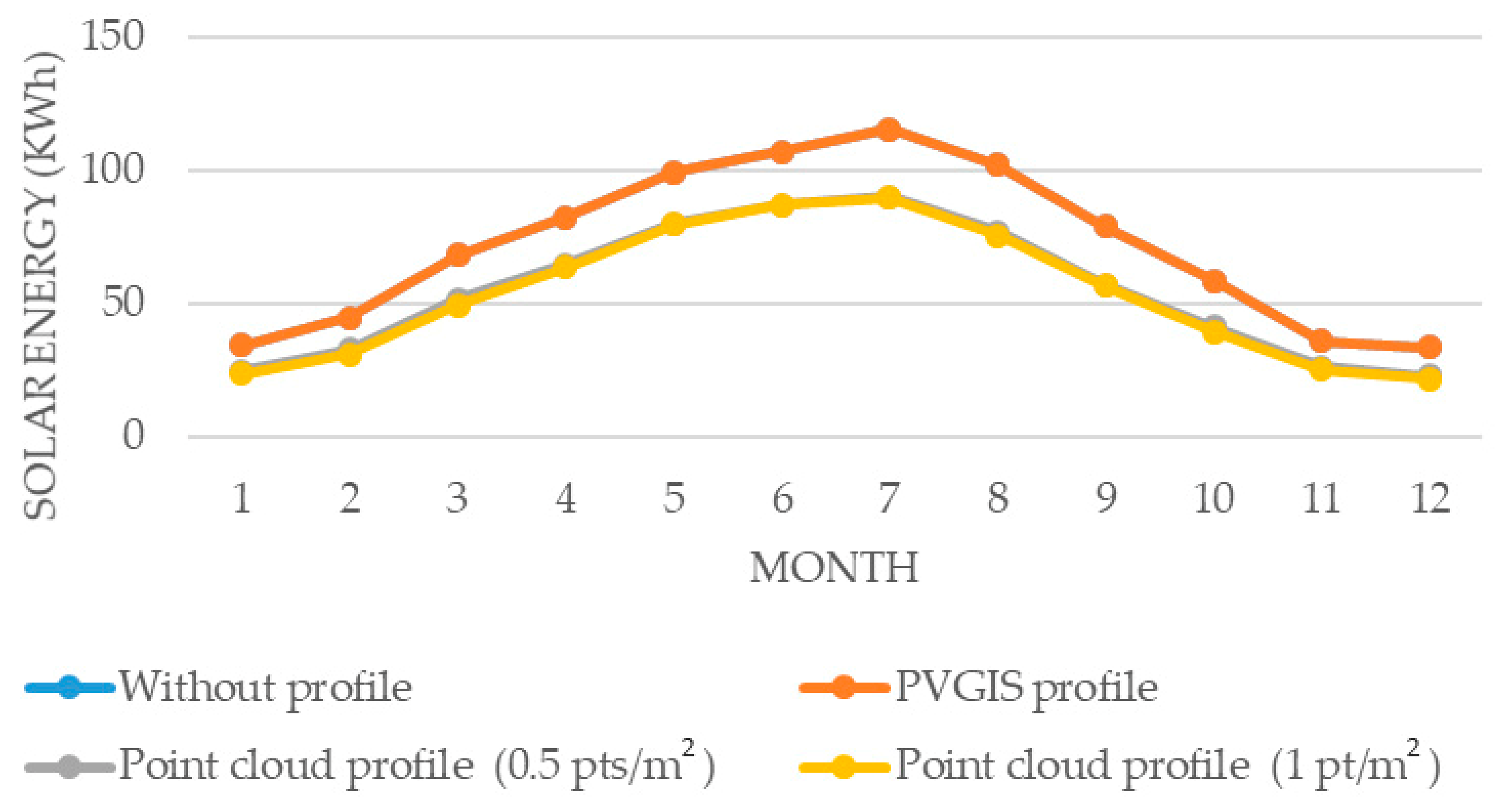 Remotesensing 15 05189 g014