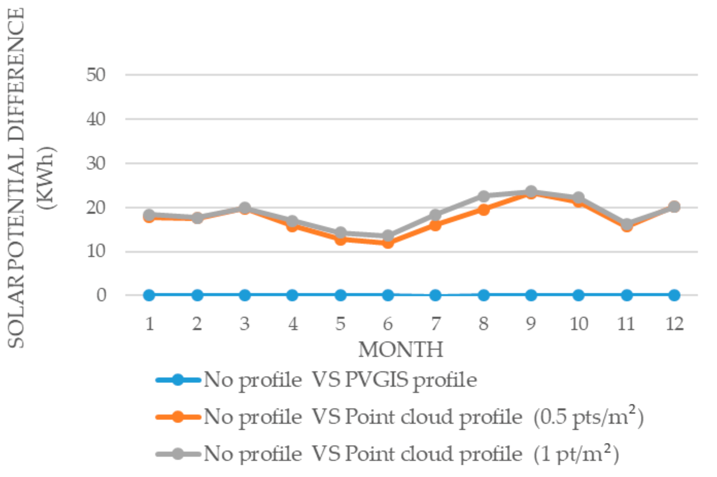 Remotesensing 15 05189 g016