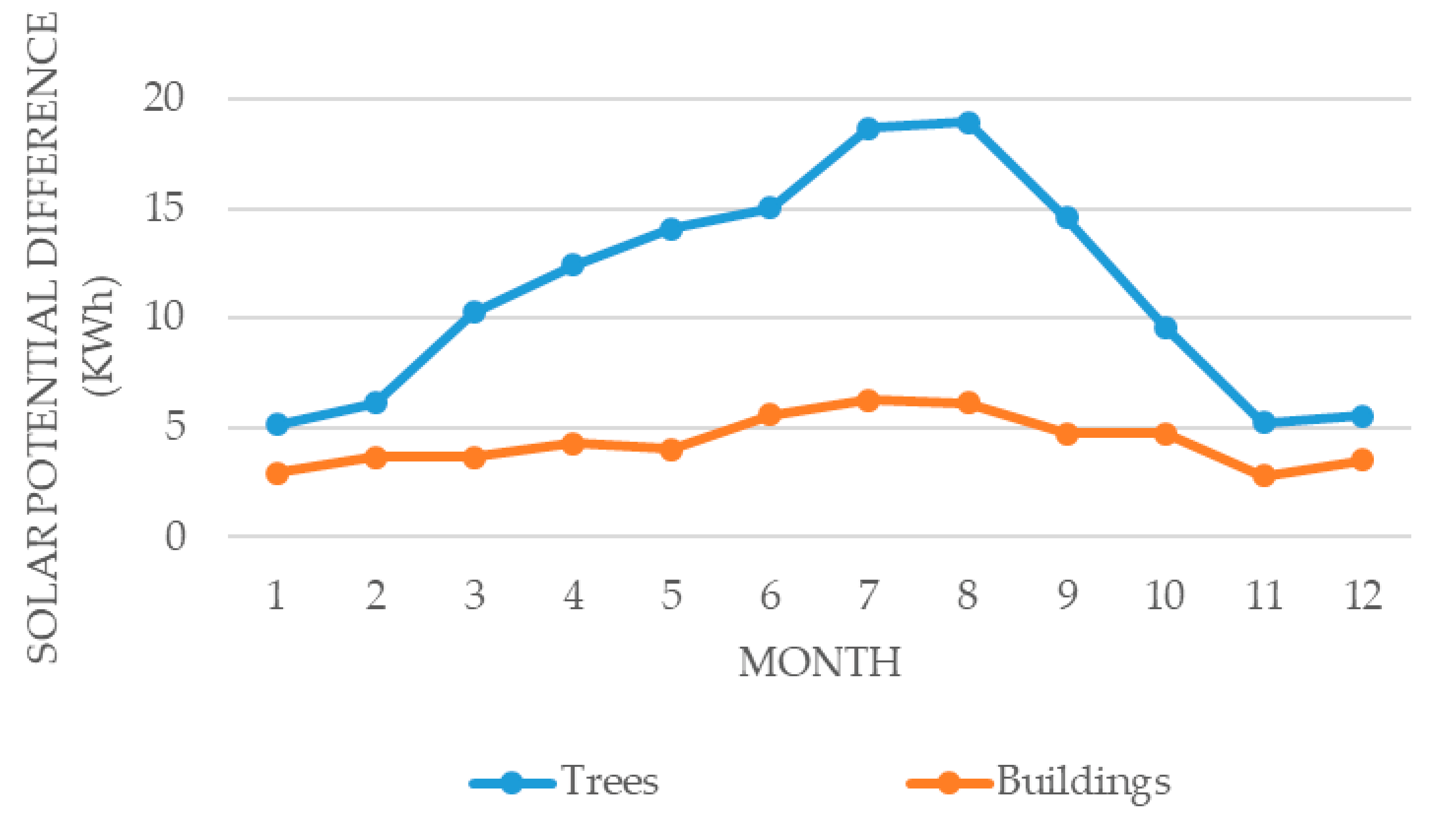 Remotesensing 15 05189 g017
