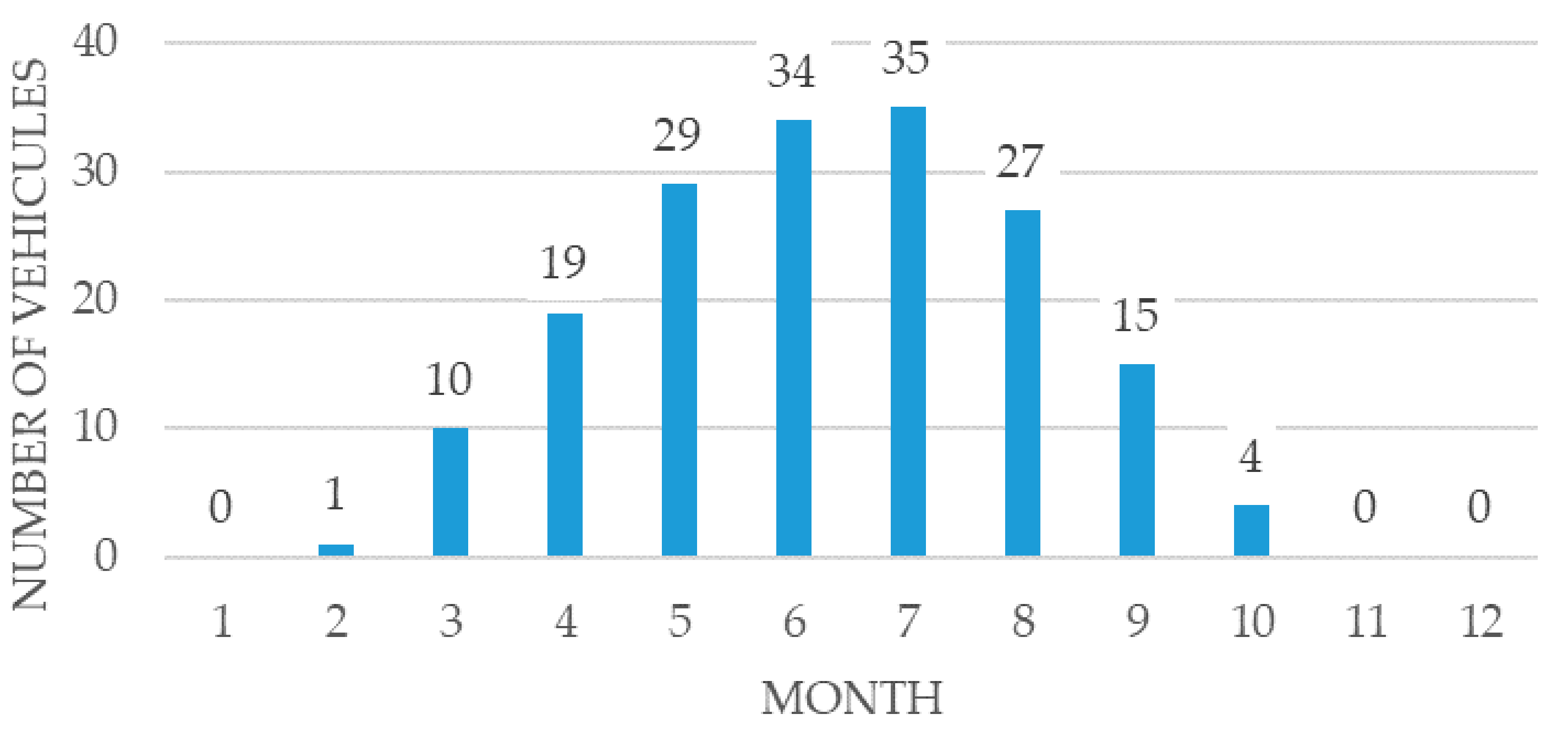 Remotesensing 15 05189 g021