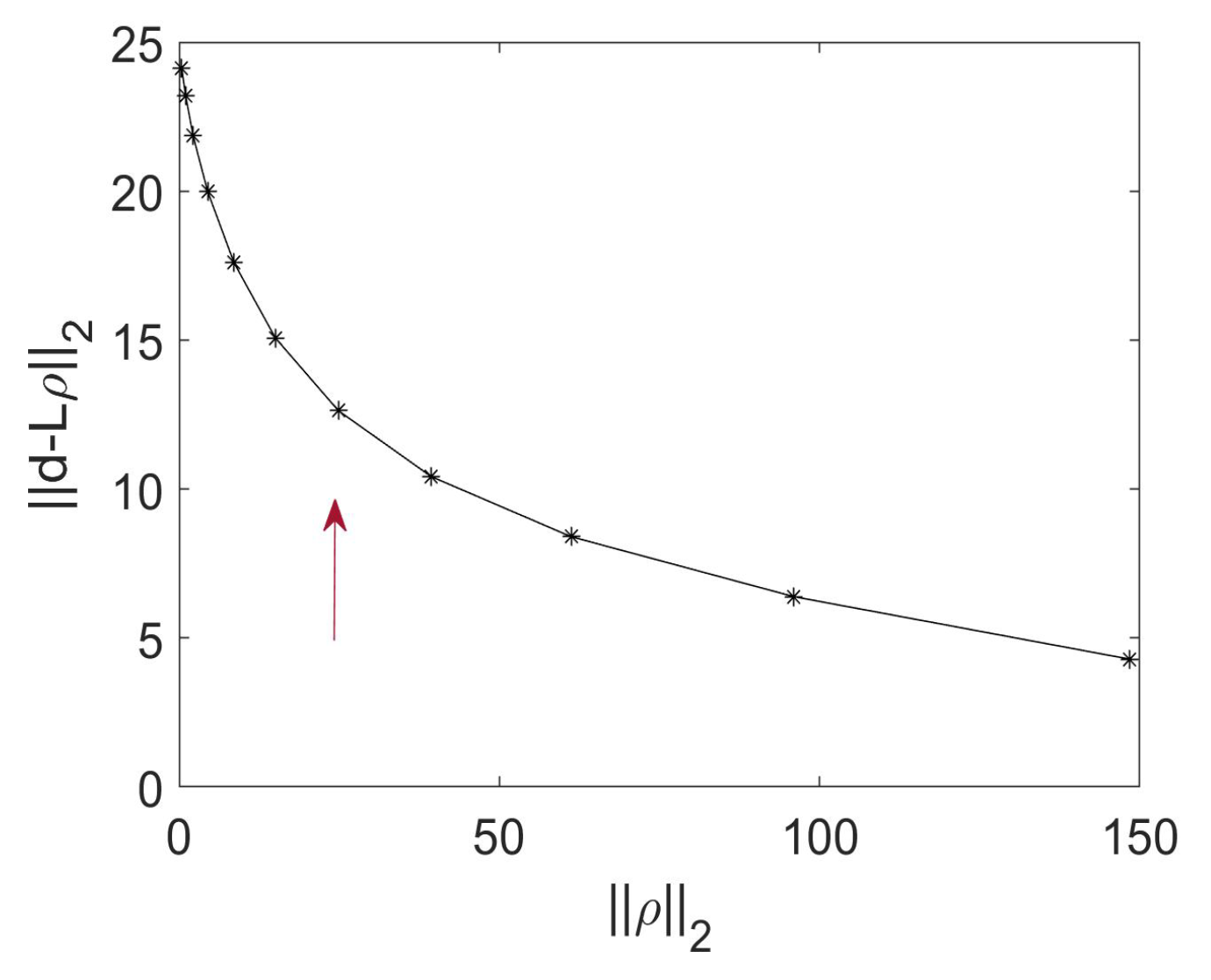 Remotesensing 15 05190 g002