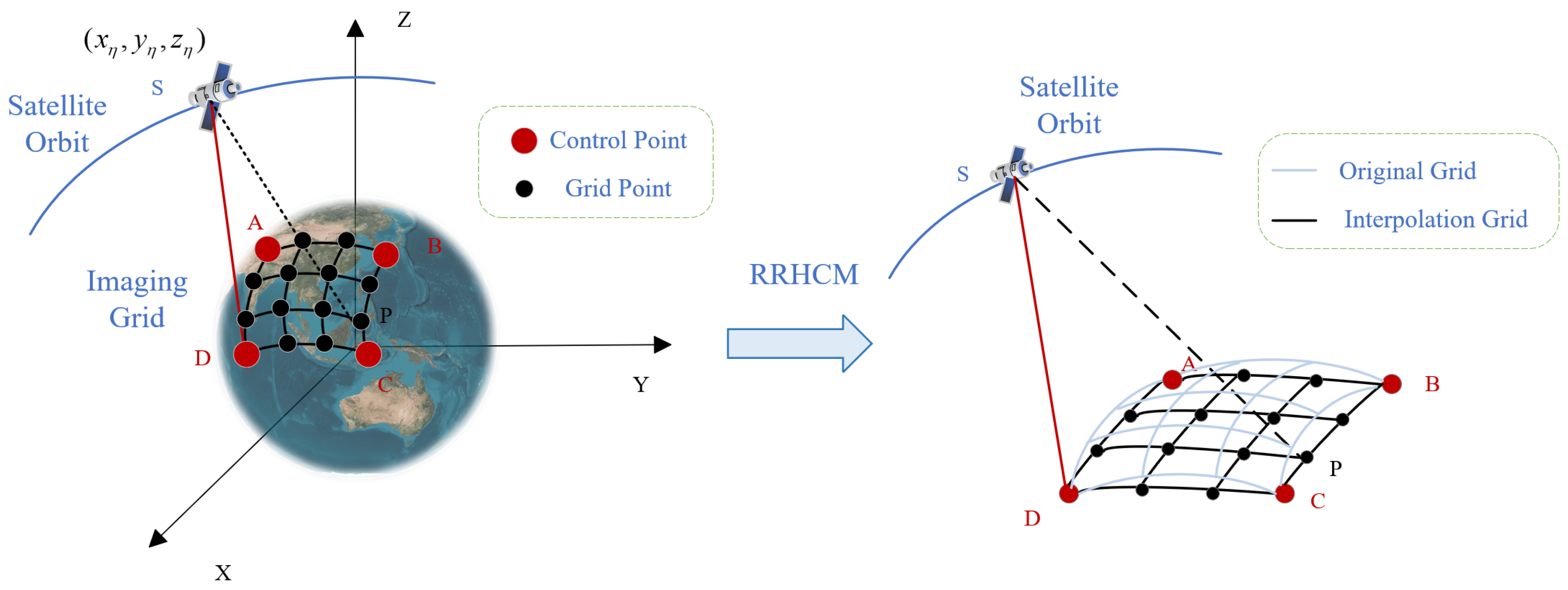 Remotesensing 15 05191 g002