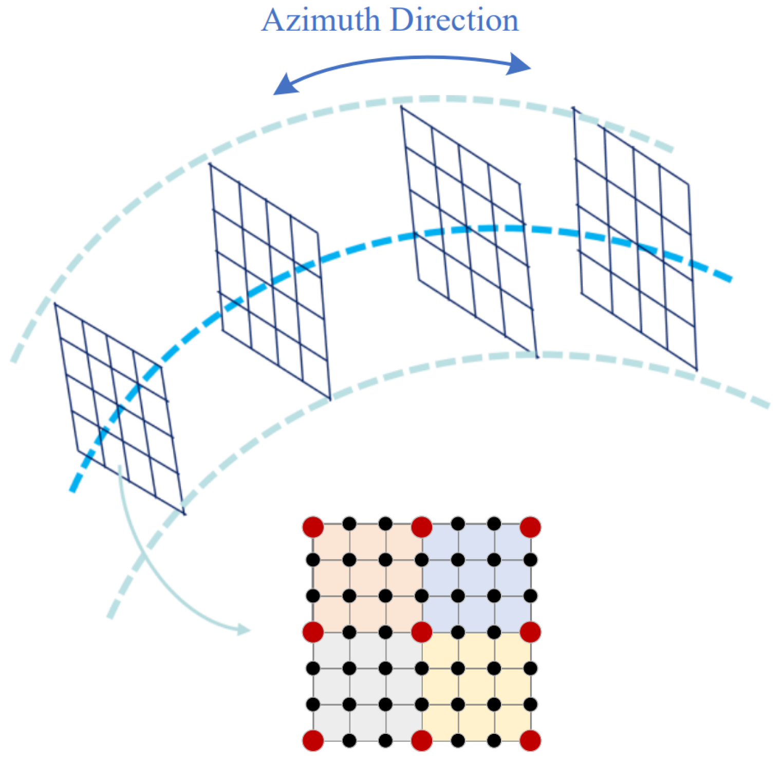 Remotesensing 15 05191 g004