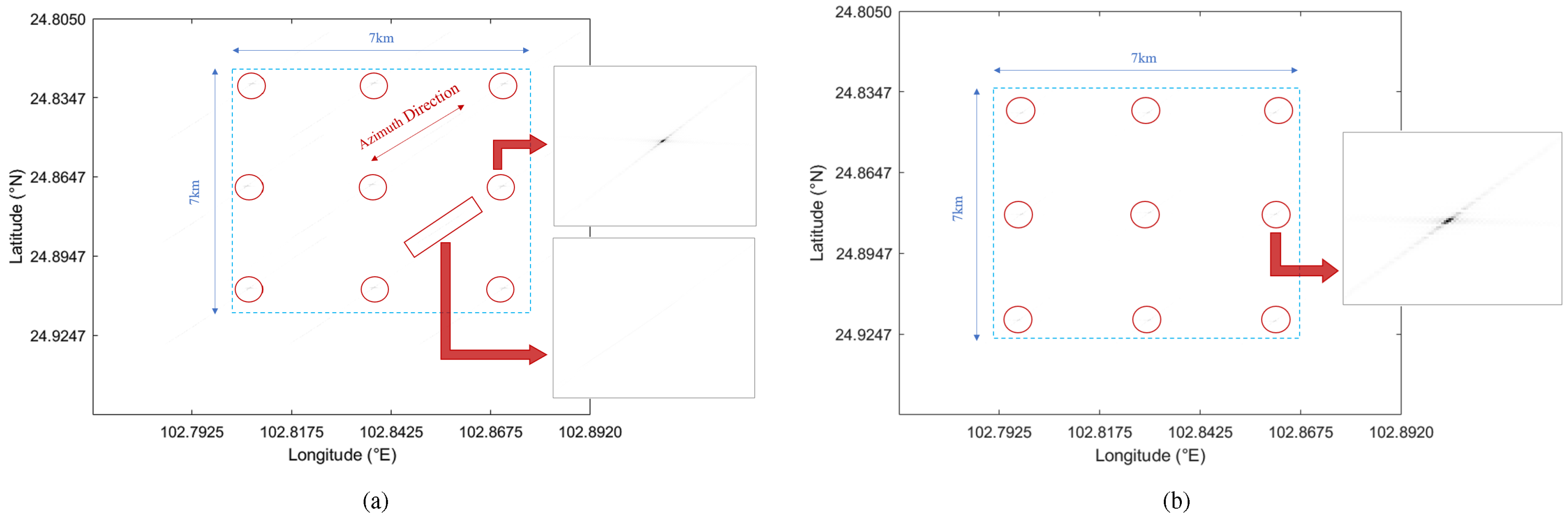 Remotesensing 15 05191 g008